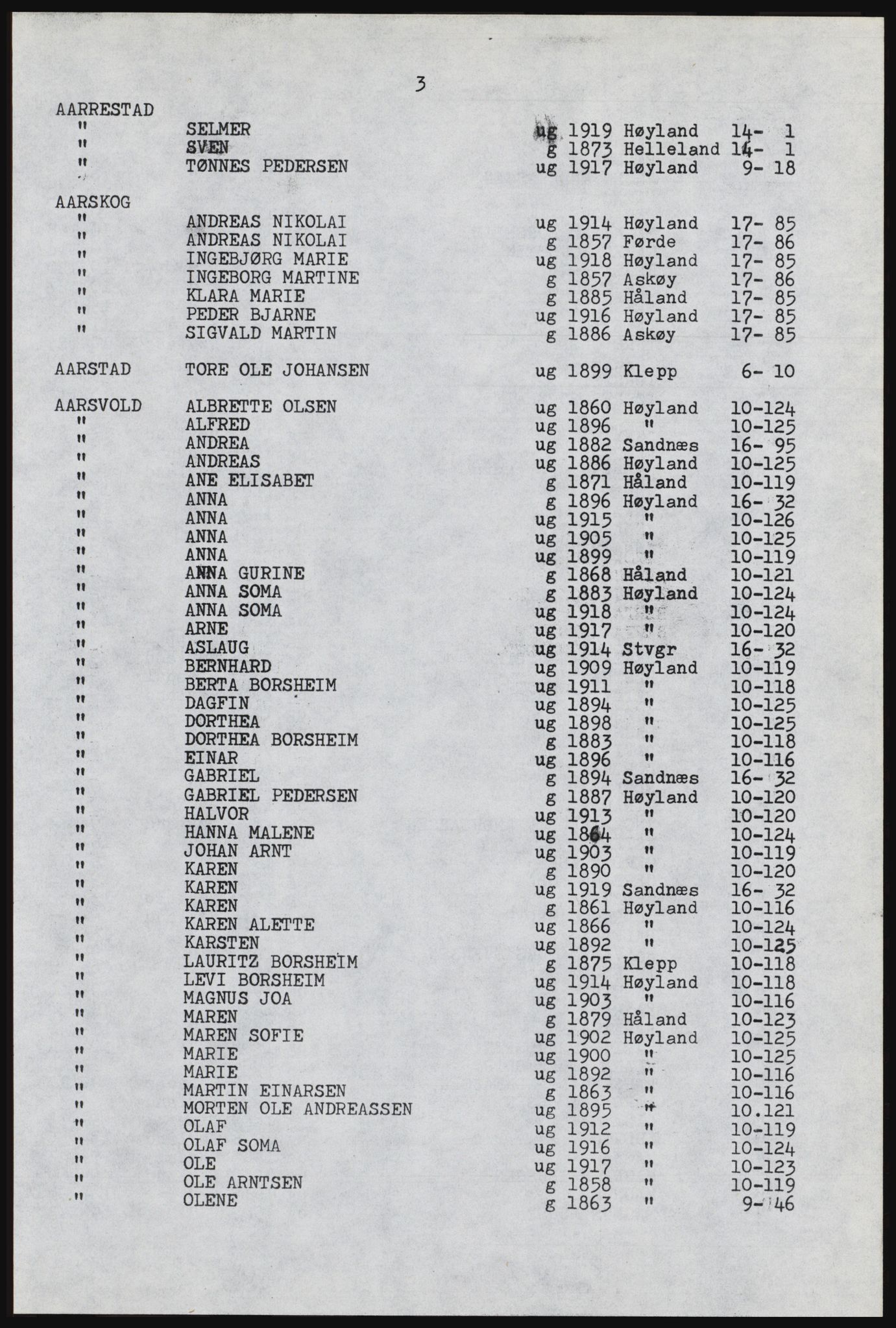 SAST, Copy of 1920 census for Høyland, 1920, p. 9