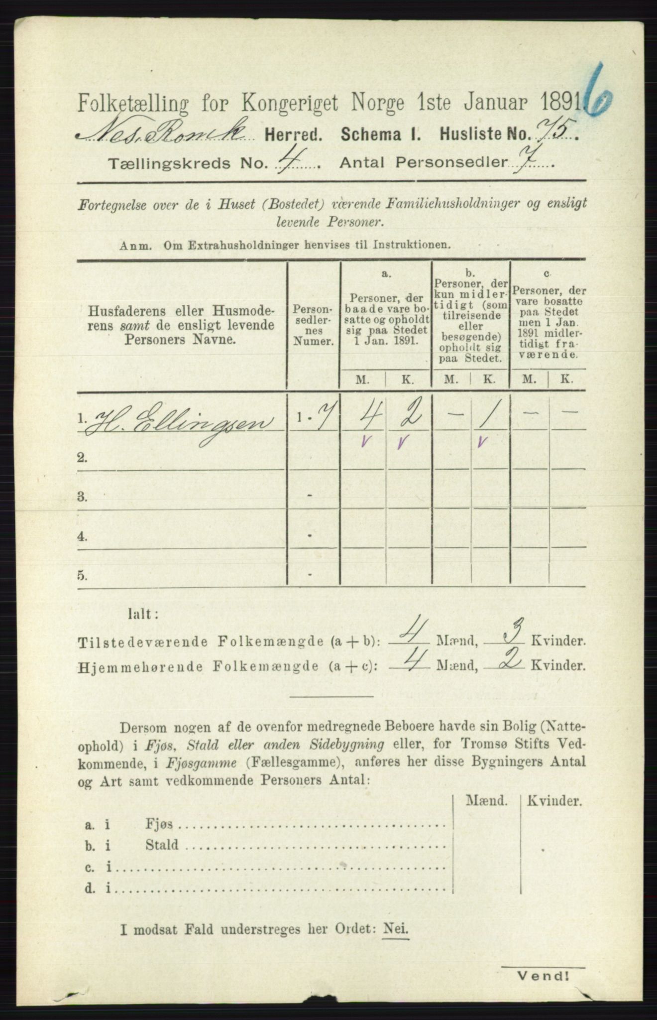 RA, 1891 census for 0236 Nes, 1891, p. 2256