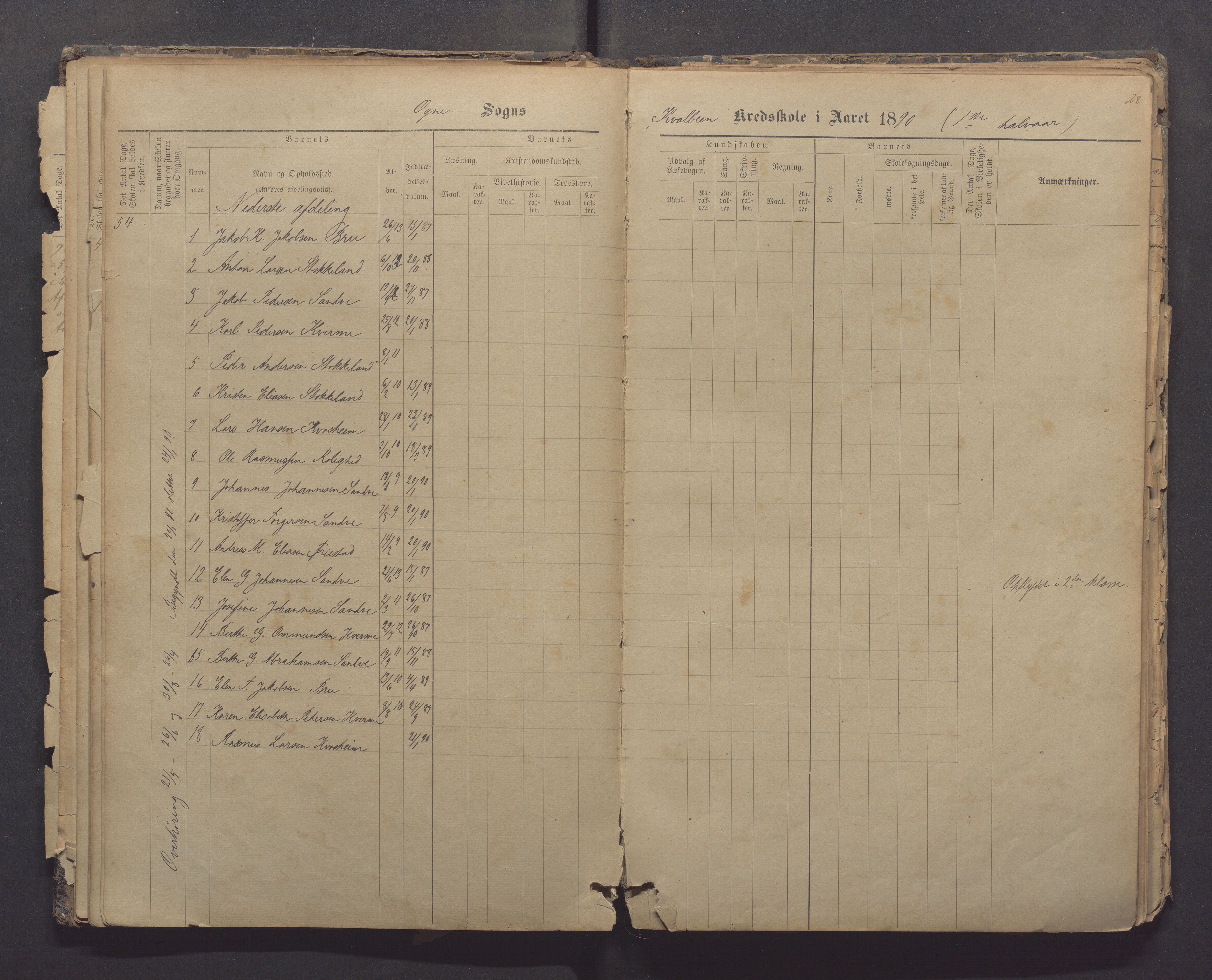 Ogna kommune- Kvalbein skule, IKAR/K-100921/H/L0001: Skuleprotokoll, 1881-1904, p. 28