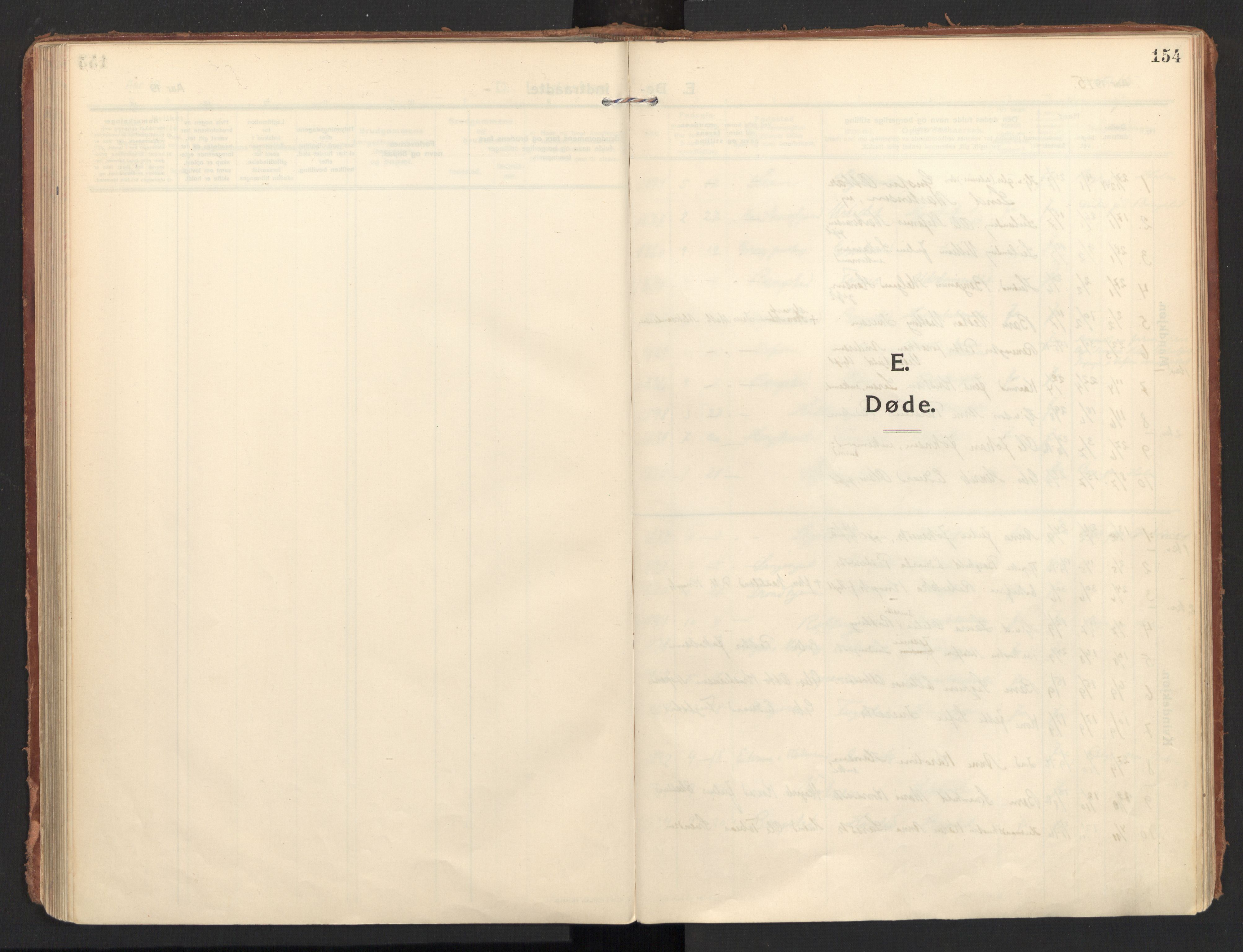 Ministerialprotokoller, klokkerbøker og fødselsregistre - Nordland, SAT/A-1459/810/L0156: Parish register (official) no. 810A15, 1915-1930, p. 154