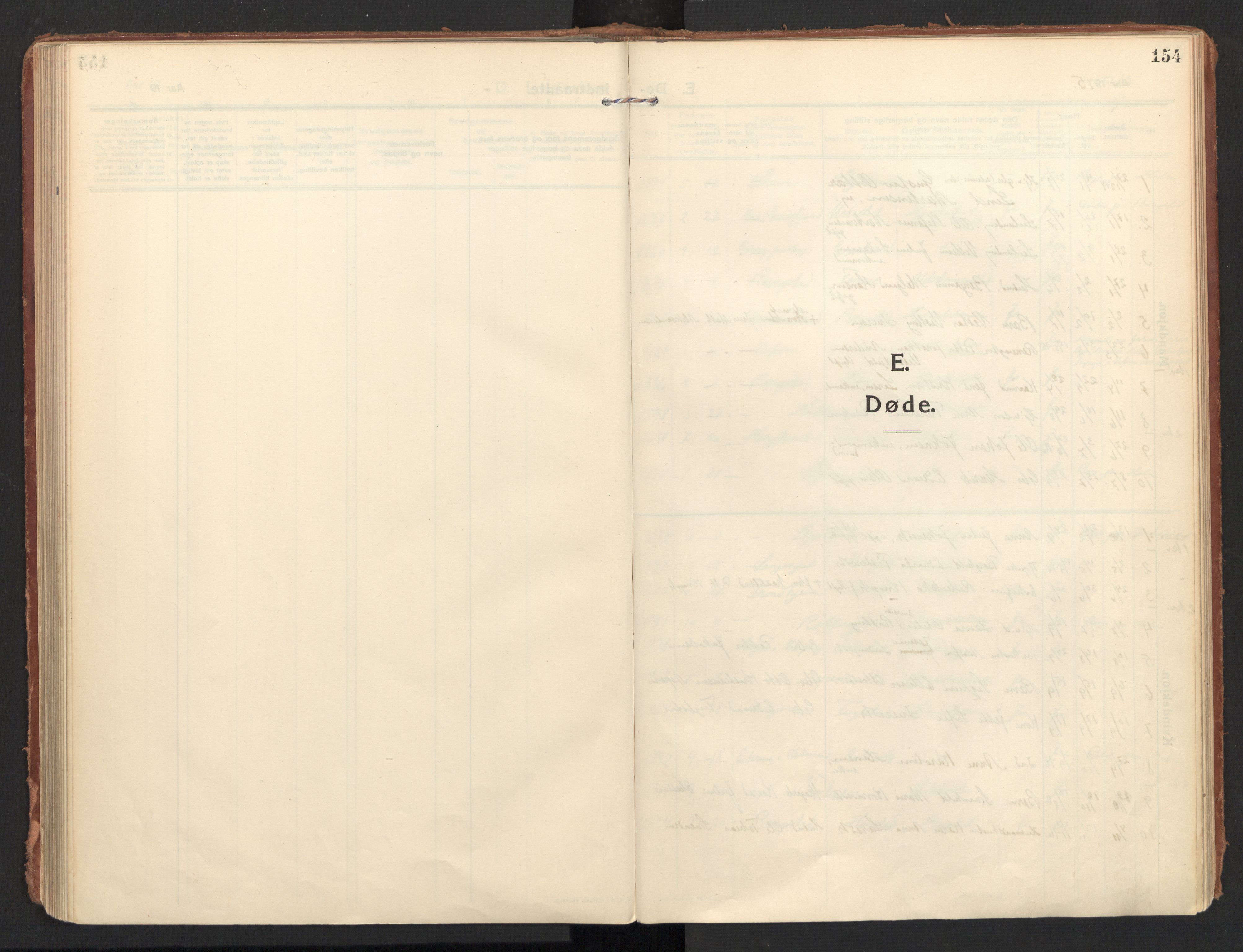 Ministerialprotokoller, klokkerbøker og fødselsregistre - Nordland, AV/SAT-A-1459/810/L0156: Parish register (official) no. 810A15, 1915-1930, p. 154