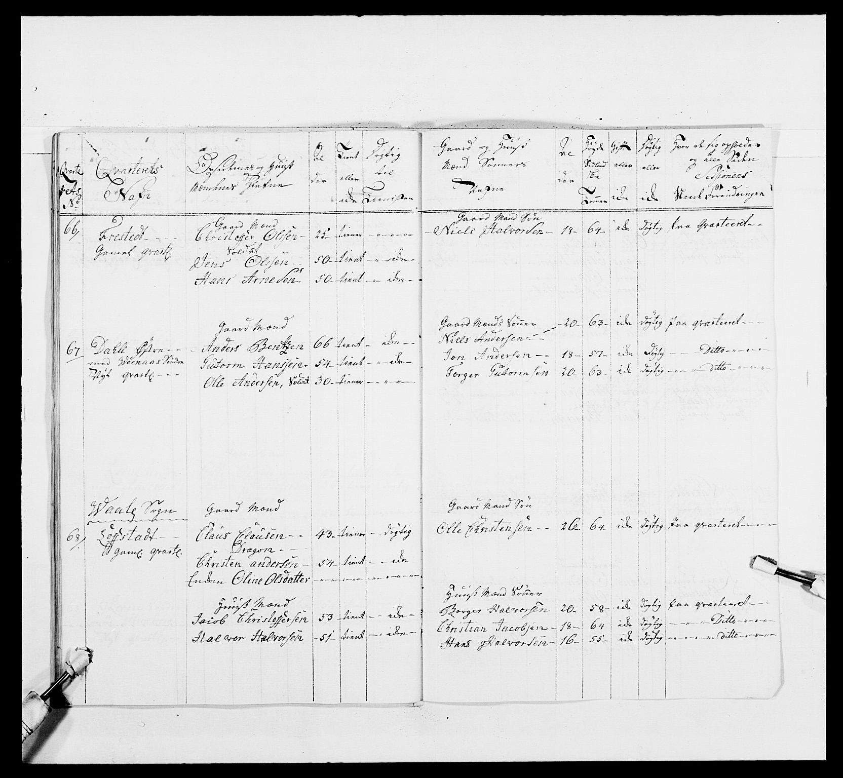 Kommanderende general (KG I) med Det norske krigsdirektorium, AV/RA-EA-5419/E/Ea/L0481: 4. Sønnafjelske dragonregiment, 1756-1765, p. 650