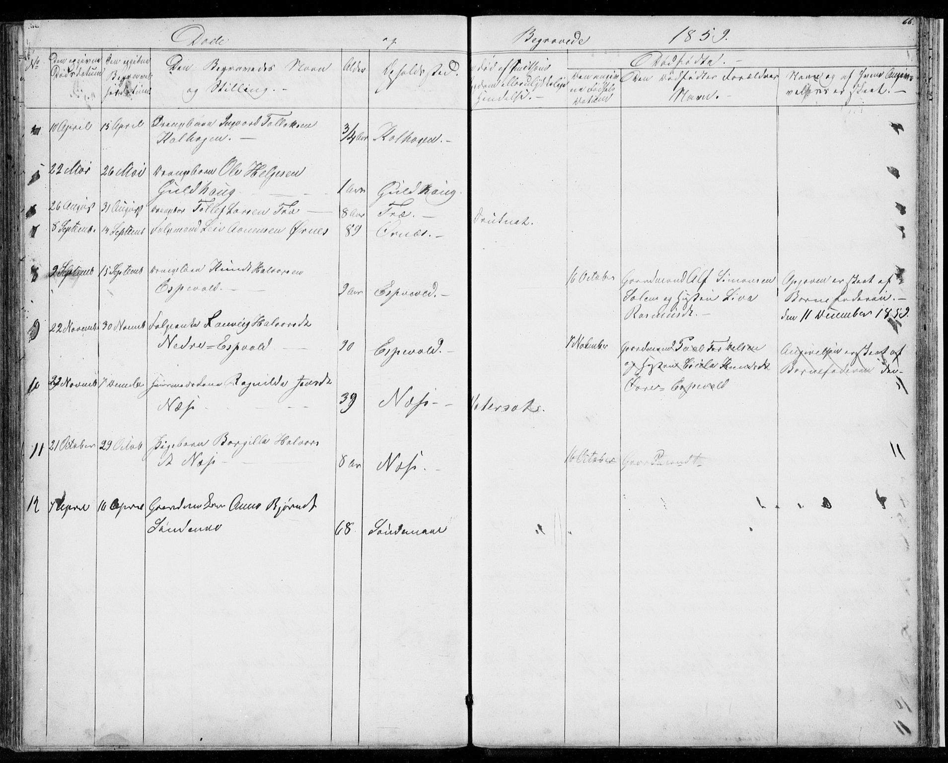 Vikedal sokneprestkontor, AV/SAST-A-101840/01/V: Parish register (copy) no. B 9, 1856-1878, p. 66