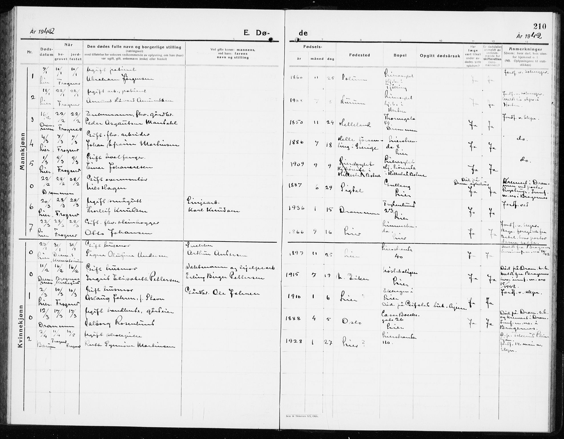 Lier kirkebøker, SAKO/A-230/G/Gb/L0005: Parish register (copy) no. II 5, 1932-1942, p. 210