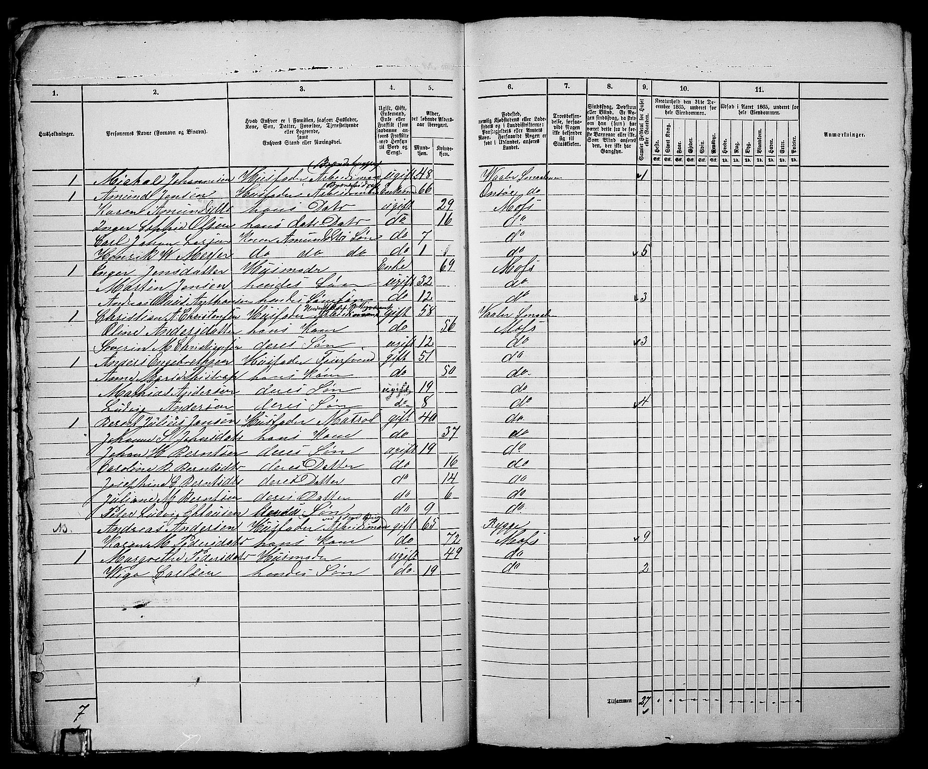 RA, 1865 census for Moss/Moss, 1865, p. 23