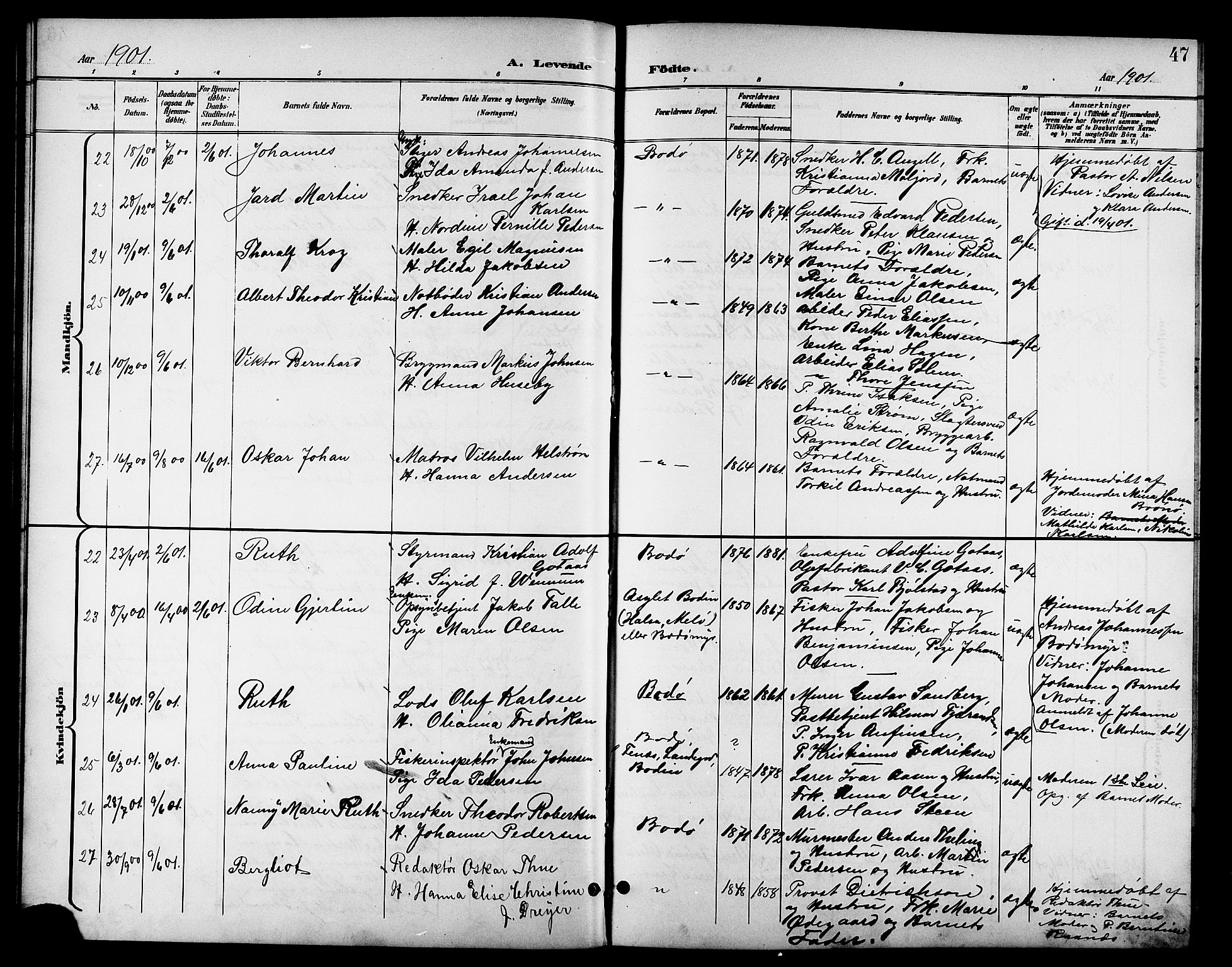 Ministerialprotokoller, klokkerbøker og fødselsregistre - Nordland, AV/SAT-A-1459/801/L0033: Parish register (copy) no. 801C08, 1898-1910, p. 47