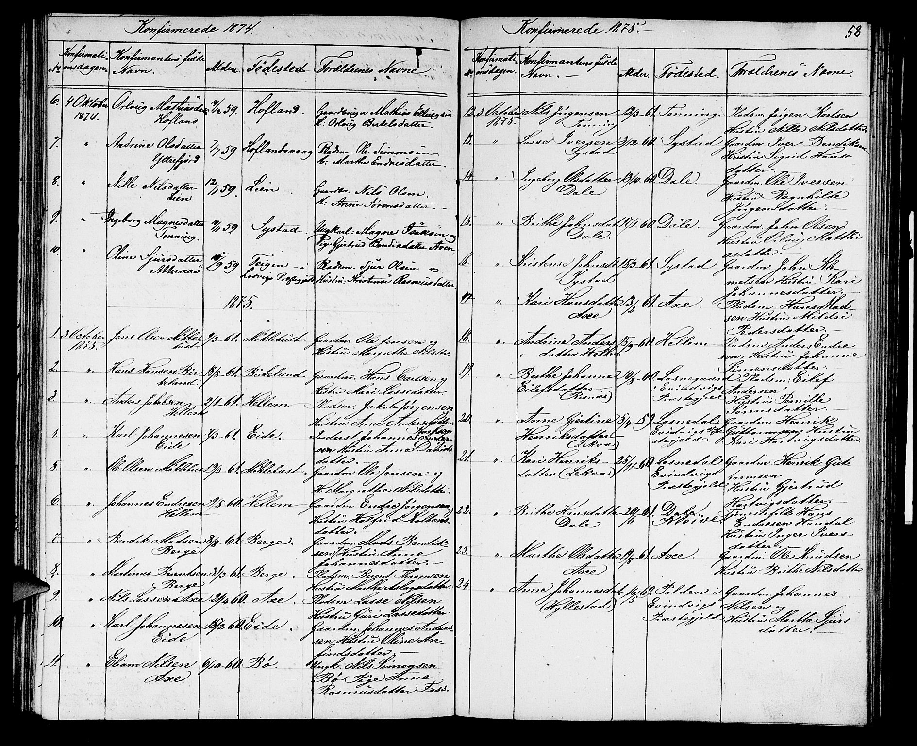Hyllestad sokneprestembete, SAB/A-80401: Parish register (copy) no. A 1, 1853-1875, p. 52