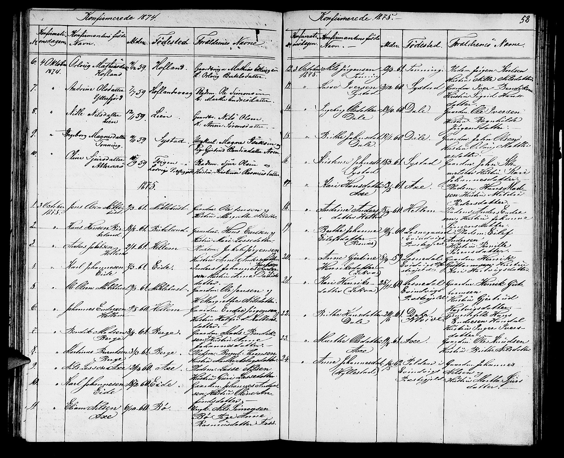 Hyllestad sokneprestembete, AV/SAB-A-80401: Parish register (copy) no. A 1, 1853-1875, p. 52