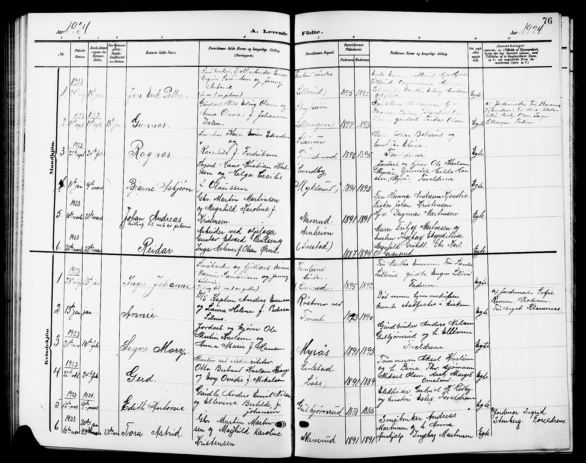 Nesodden prestekontor Kirkebøker, SAO/A-10013/G/Ga/L0002: Parish register (copy) no. I 2, 1905-1924, p. 76