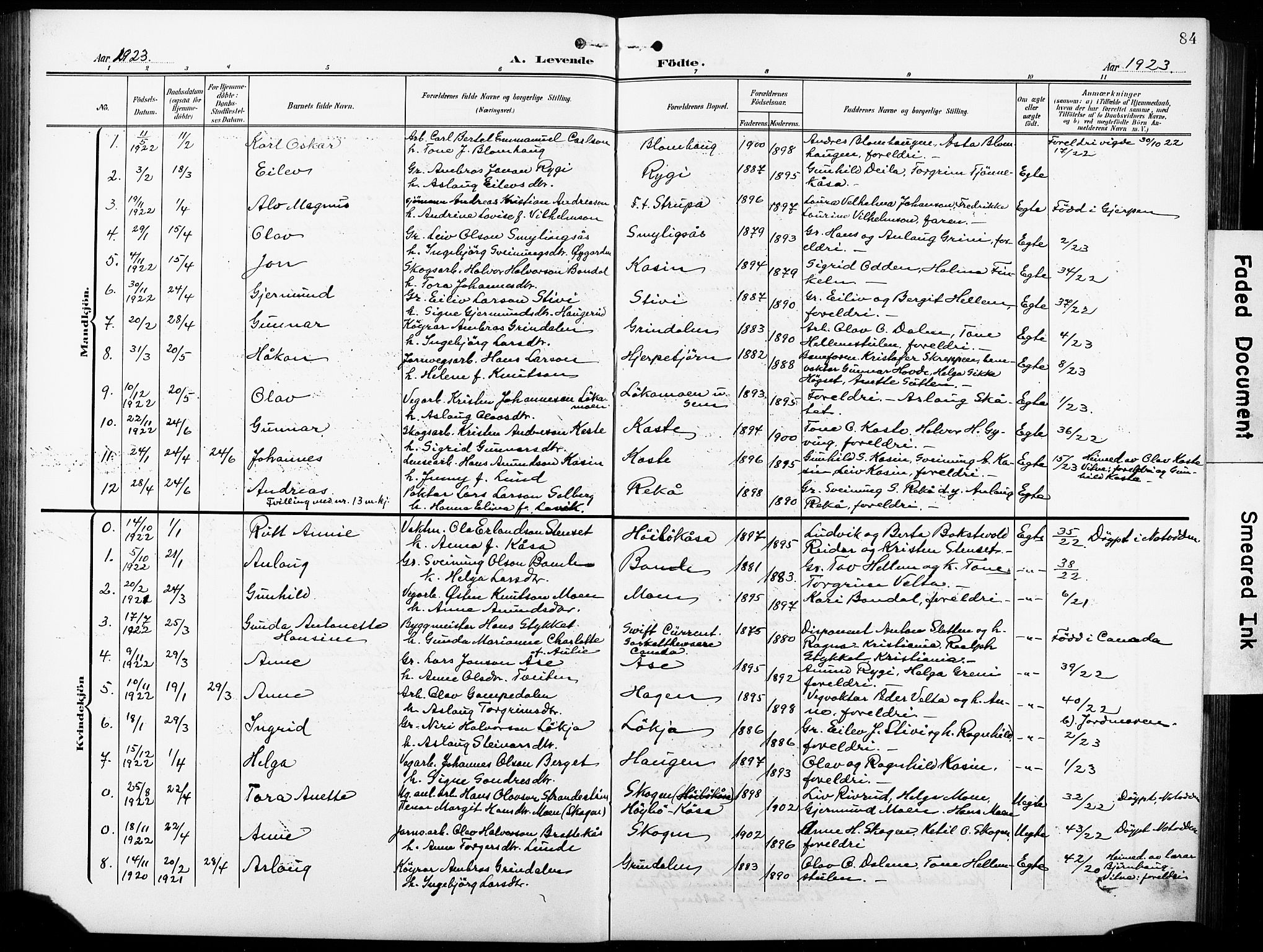 Heddal kirkebøker, AV/SAKO-A-268/G/Ga/L0003: Parish register (copy) no. I 3, 1908-1932, p. 84