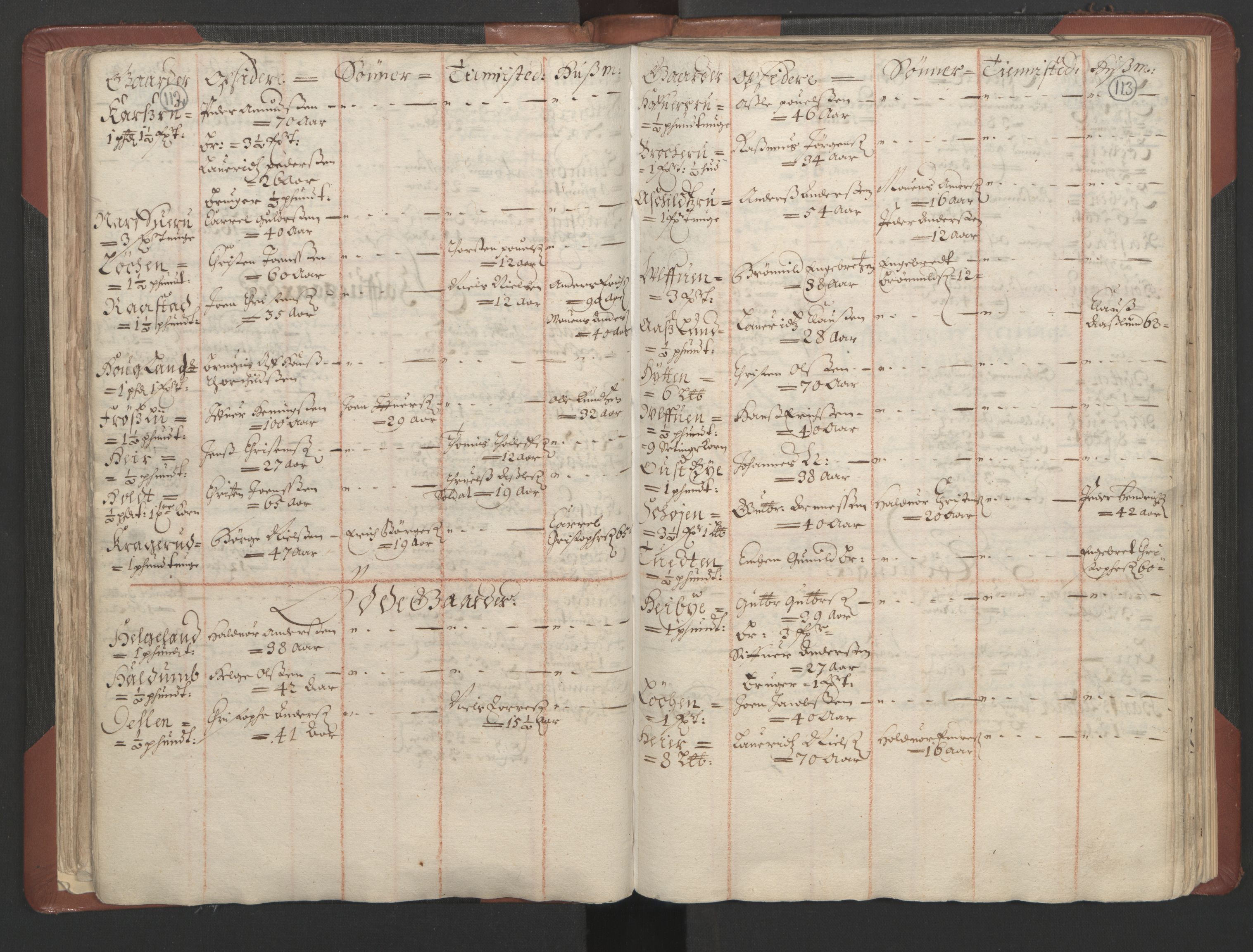 RA, Bailiff's Census 1664-1666, no. 4: Hadeland and Valdres fogderi and Gudbrandsdal fogderi, 1664, p. 112-113