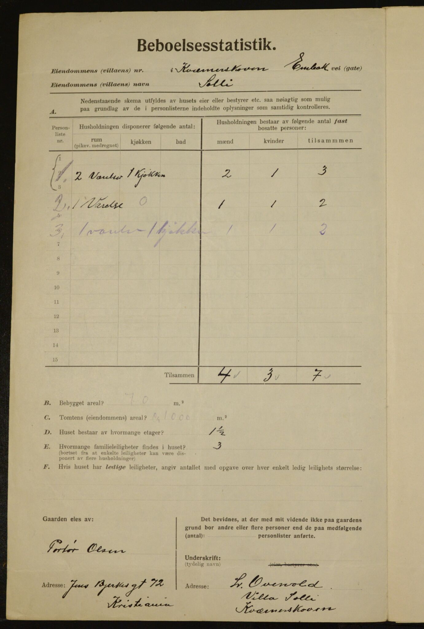 , Municipal Census 1923 for Aker, 1923, p. 23483