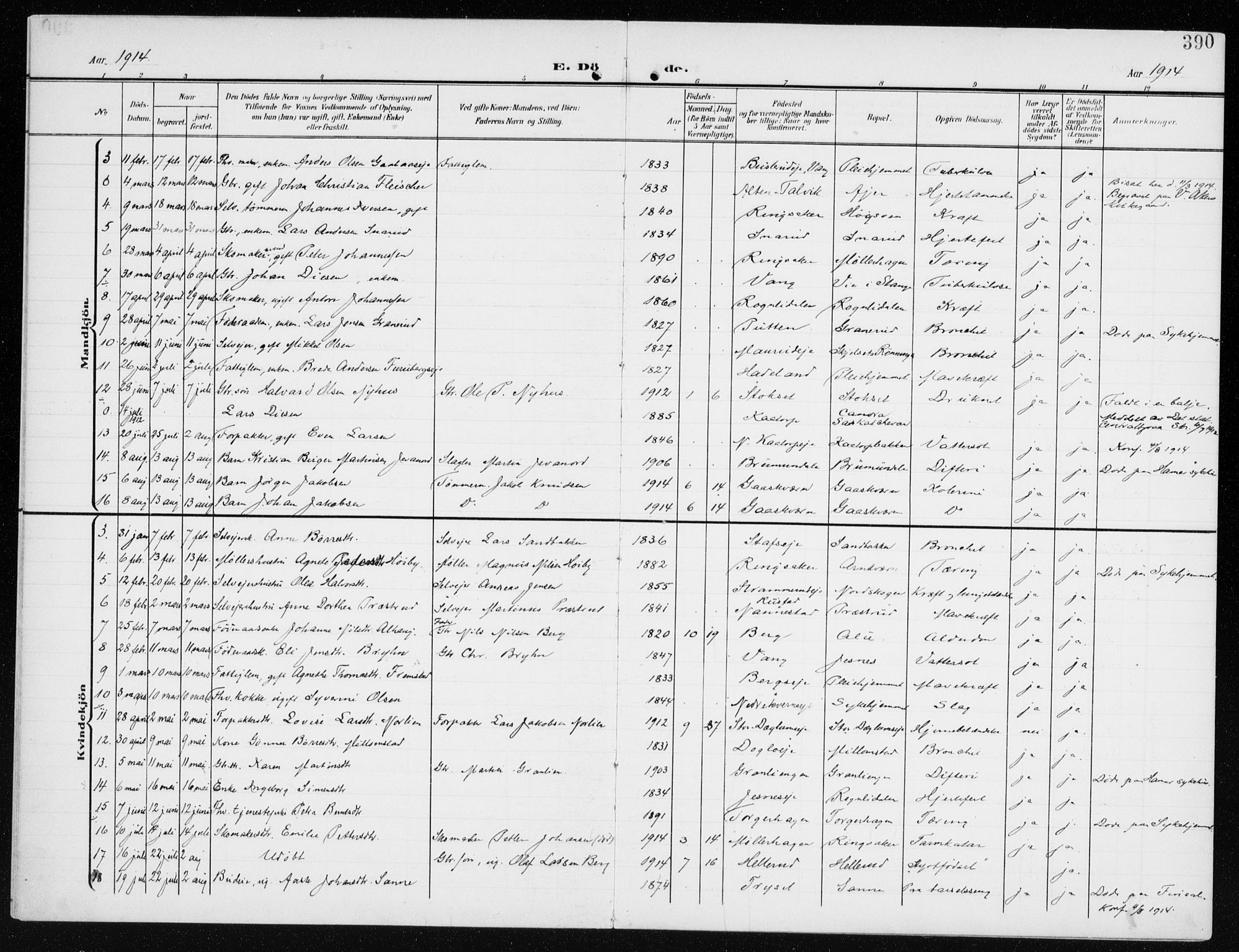 Furnes prestekontor, AV/SAH-PREST-012/K/Ka/L0001: Parish register (official) no. 1, 1907-1935, p. 390