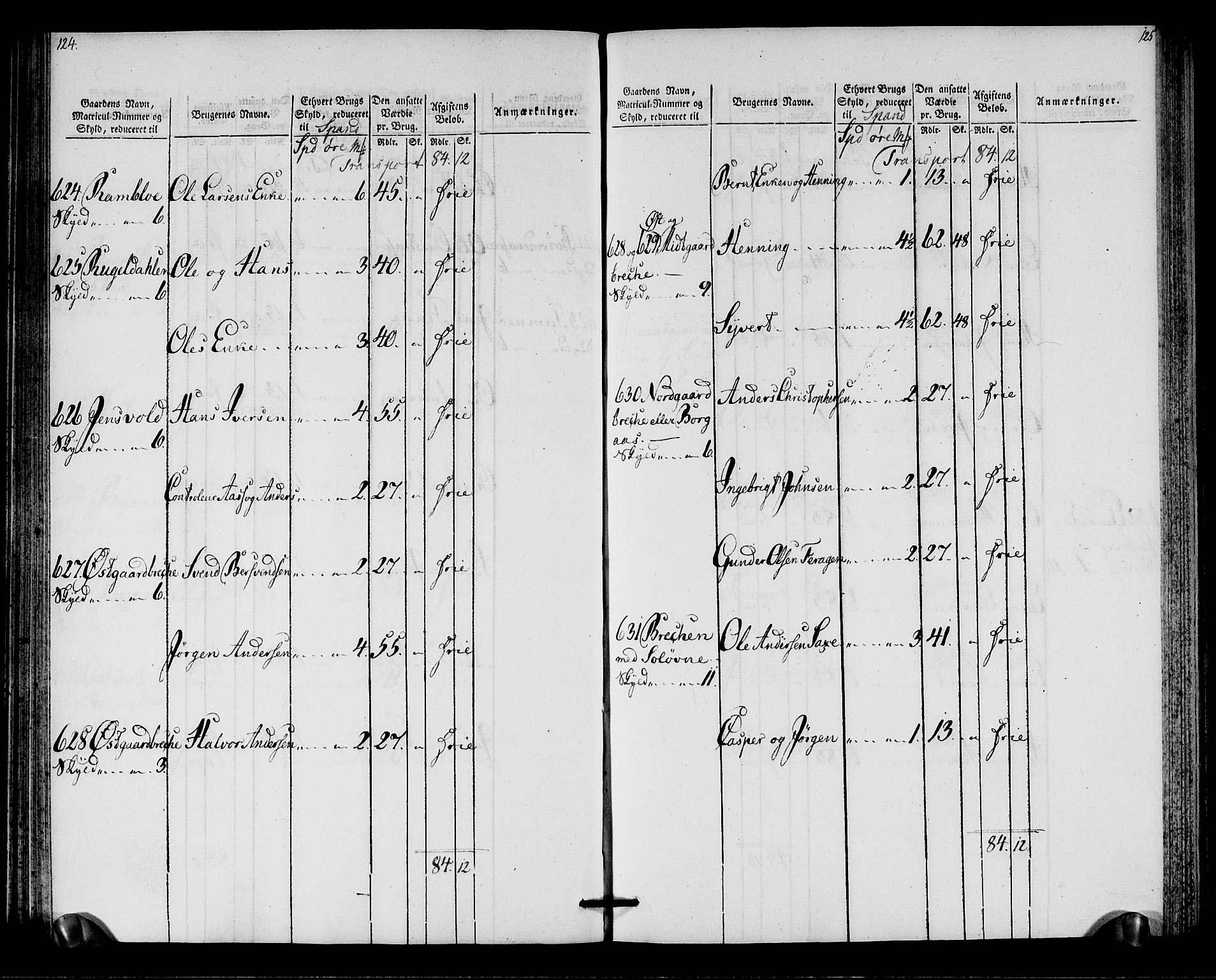 Rentekammeret inntil 1814, Realistisk ordnet avdeling, AV/RA-EA-4070/N/Ne/Nea/L0138: Orkdal og Gauldal fogderi. Oppebørselsregister for Gauldalen, 1803-1804, p. 64