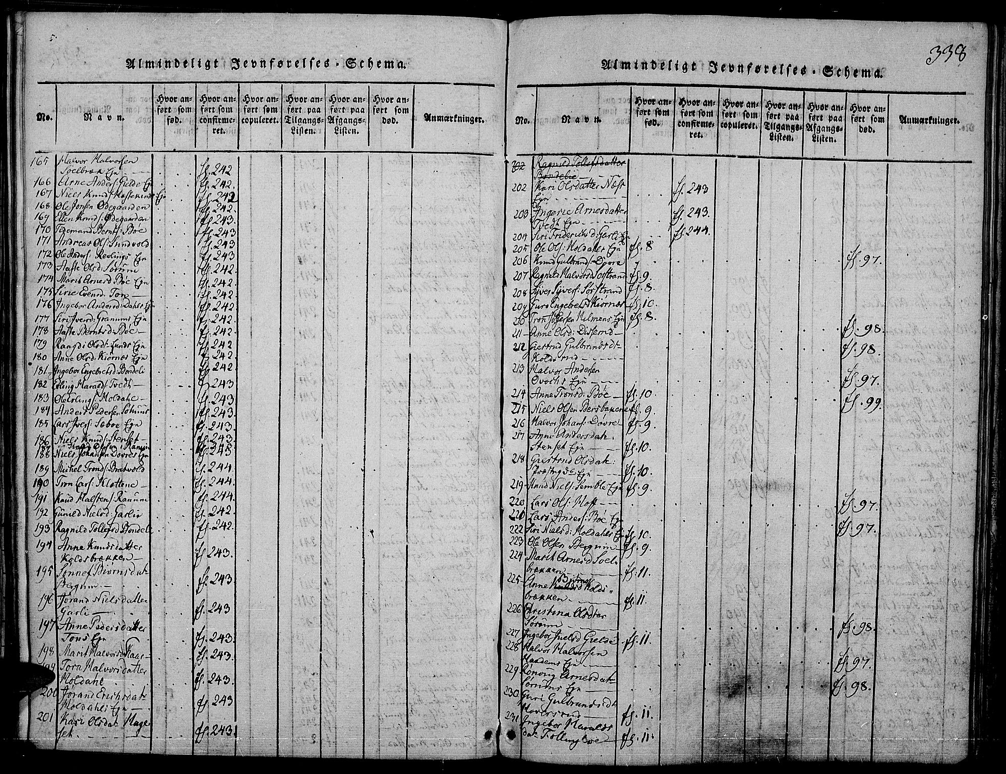 Nord-Aurdal prestekontor, AV/SAH-PREST-132/H/Ha/Haa/L0002: Parish register (official) no. 2, 1816-1828, p. 338