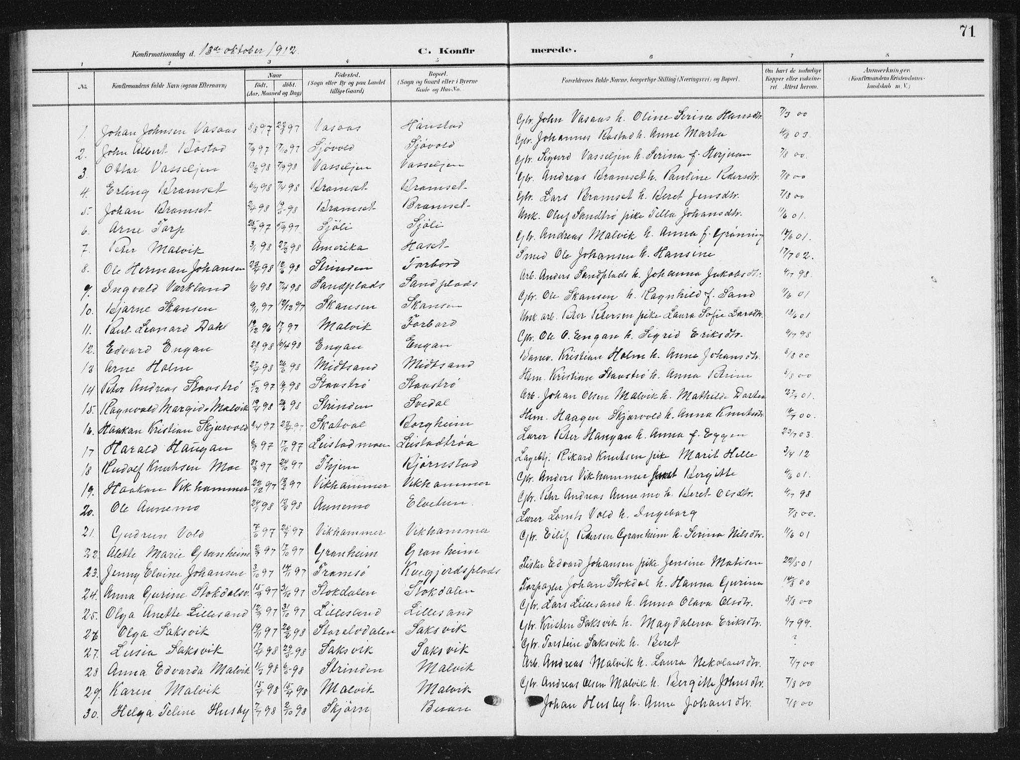 Ministerialprotokoller, klokkerbøker og fødselsregistre - Sør-Trøndelag, SAT/A-1456/616/L0424: Parish register (copy) no. 616C07, 1904-1940, p. 71