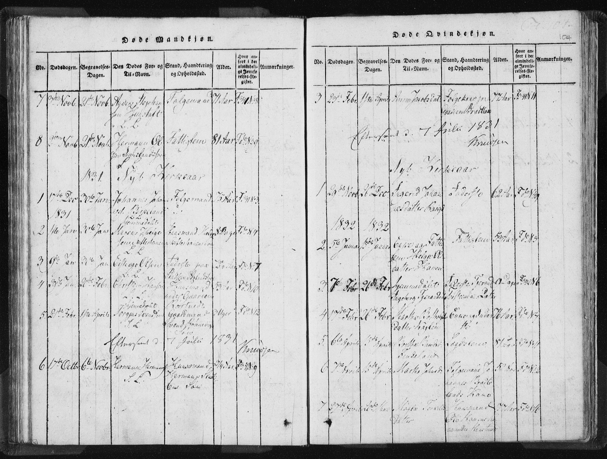 Vikedal sokneprestkontor, AV/SAST-A-101840/01/IV: Parish register (official) no. A 5, 1817-1850, p. 104