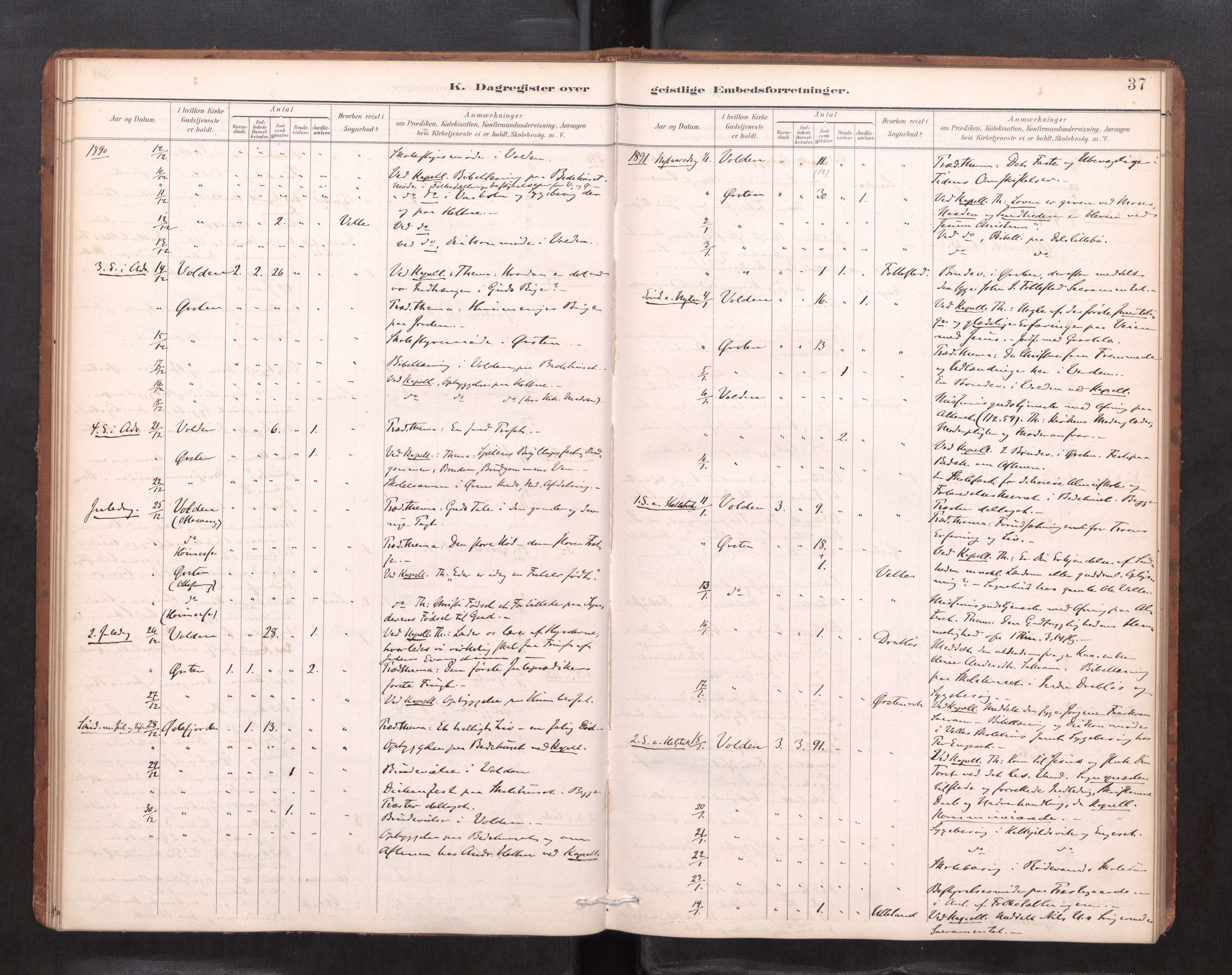 Ministerialprotokoller, klokkerbøker og fødselsregistre - Møre og Romsdal, AV/SAT-A-1454/511/L0145: Diary records no. 511---, 1887-1901, p. 37