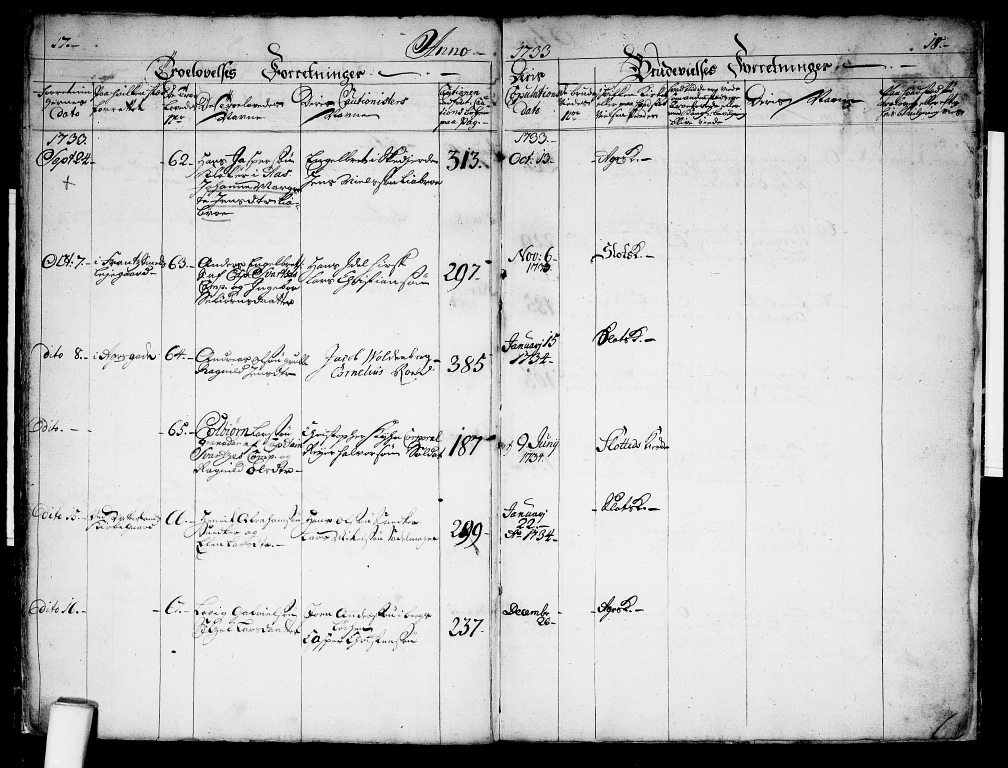 Aker prestekontor kirkebøker, AV/SAO-A-10861/F/L0005: Parish register (official) no. 5, 1732-1733, p. 17-18