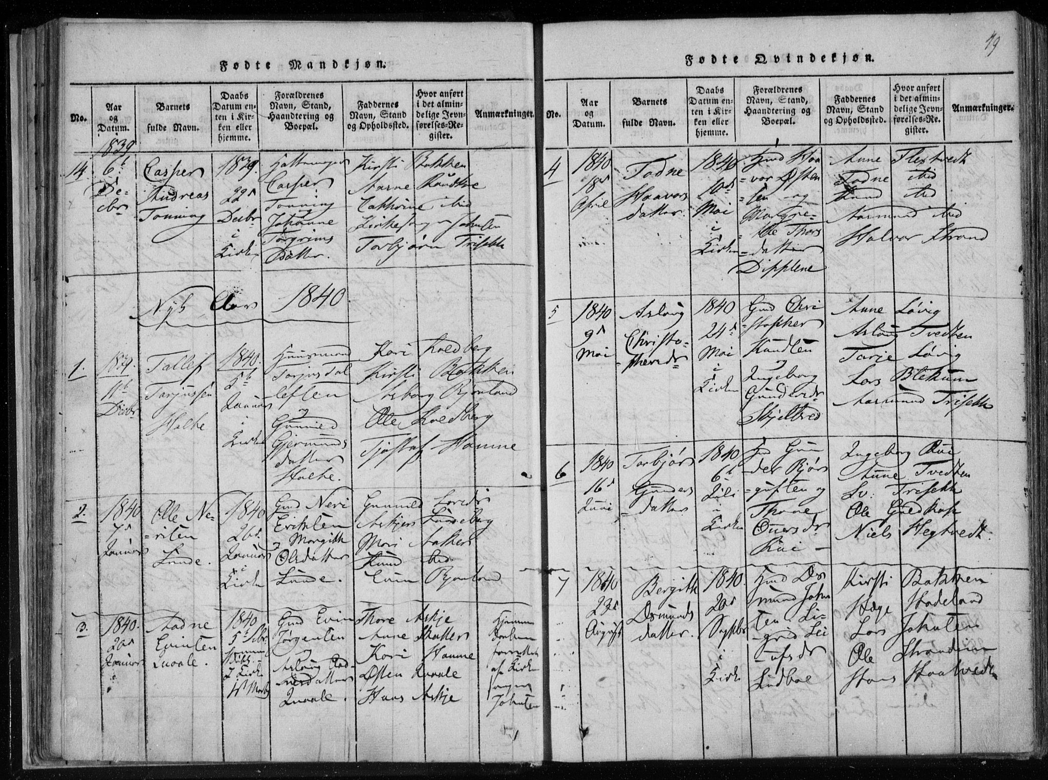 Lårdal kirkebøker, SAKO/A-284/F/Fa/L0005: Parish register (official) no. I 5, 1815-1860, p. 49