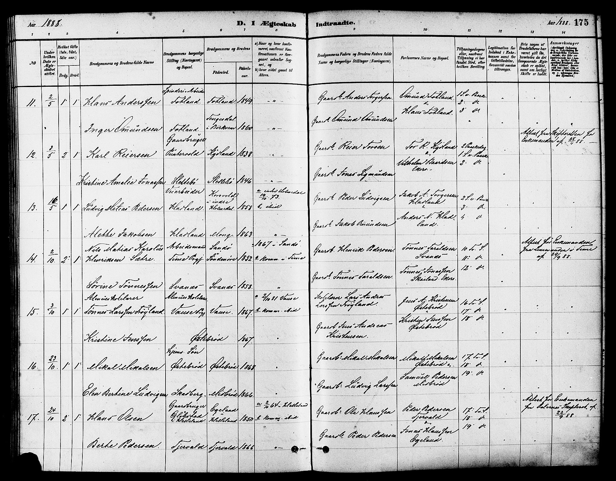 Eigersund sokneprestkontor, AV/SAST-A-101807/S08/L0017: Parish register (official) no. A 14, 1879-1892, p. 175