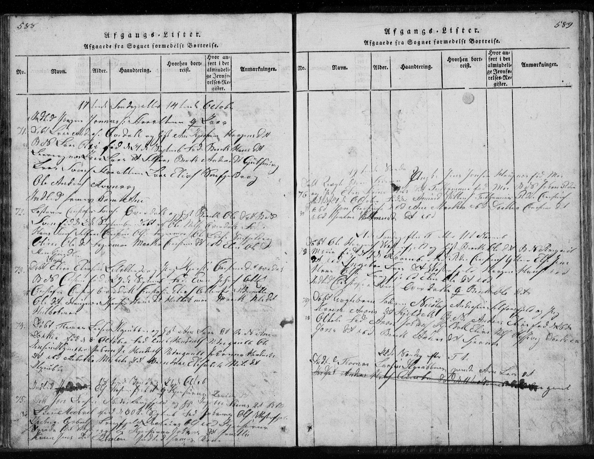 Ministerialprotokoller, klokkerbøker og fødselsregistre - Nordland, AV/SAT-A-1459/827/L0412: Parish register (copy) no. 827C01, 1820-1841, p. 588-589