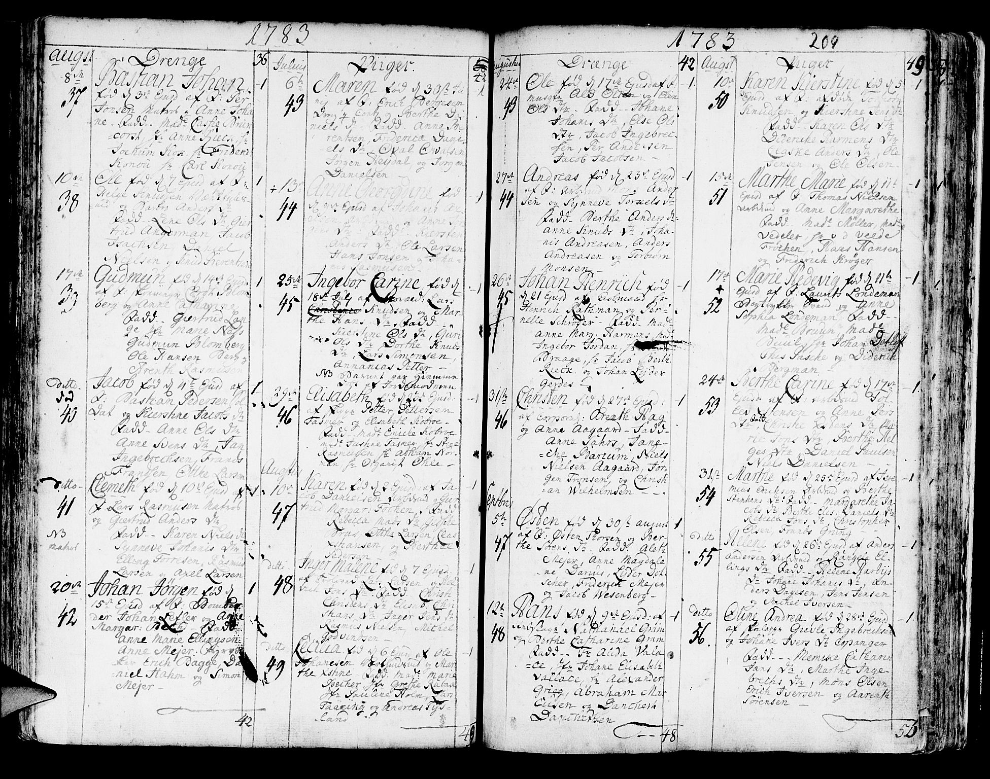 Korskirken sokneprestembete, SAB/A-76101/H/Haa/L0005: Parish register (official) no. A 5, 1751-1789, p. 209
