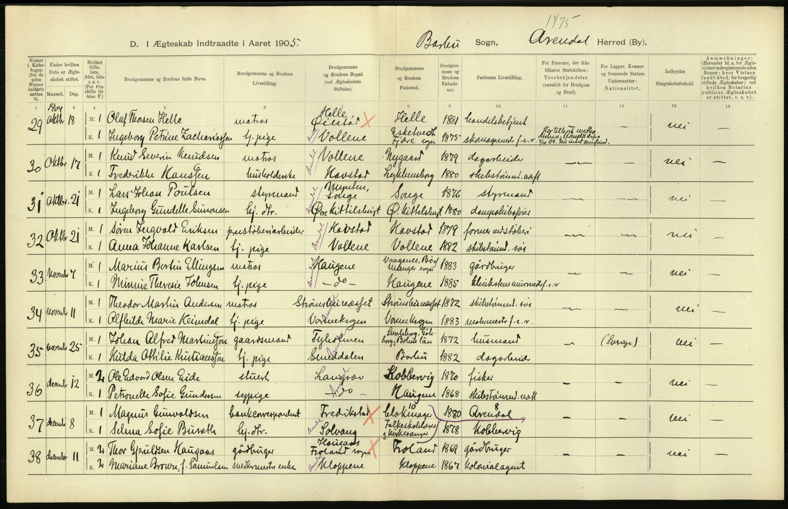 Statistisk sentralbyrå, Sosiodemografiske emner, Befolkning, AV/RA-S-2228/D/Df/Dfa/Dfab/L0010: Nedenes amt: Fødte, gifte, døde, 1904, p. 406