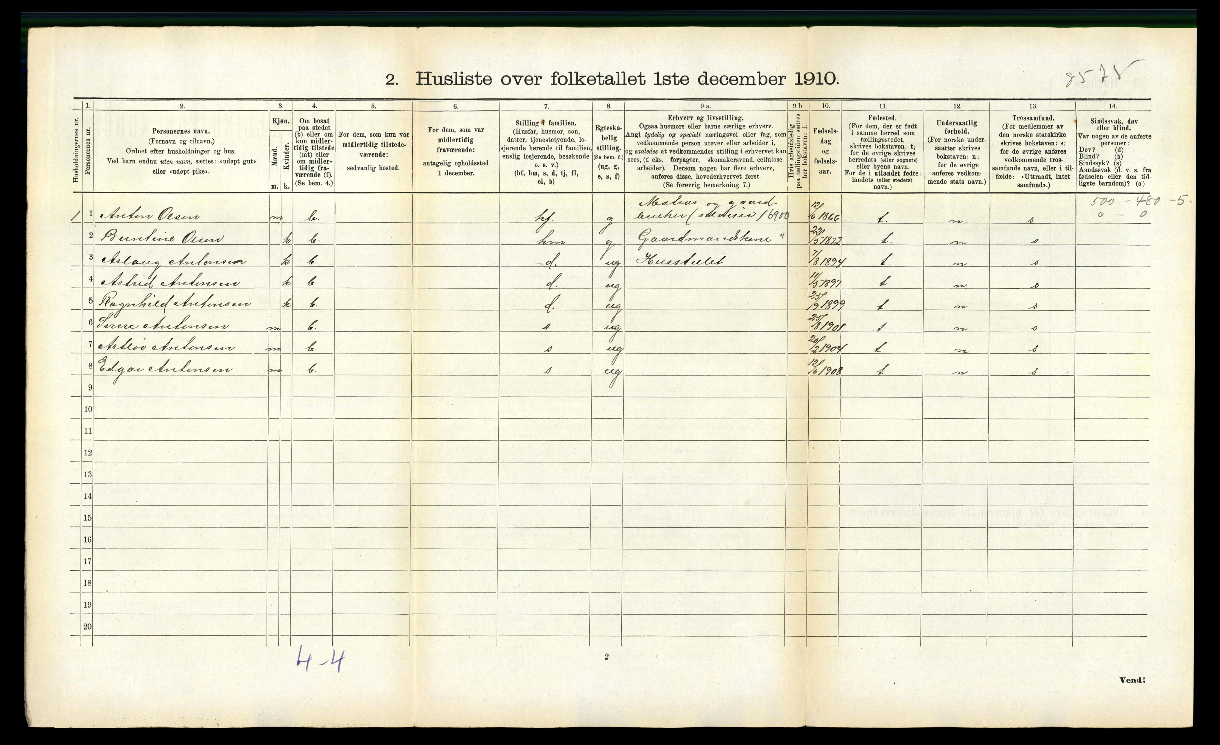 RA, 1910 census for Tjeldsund, 1910, p. 145