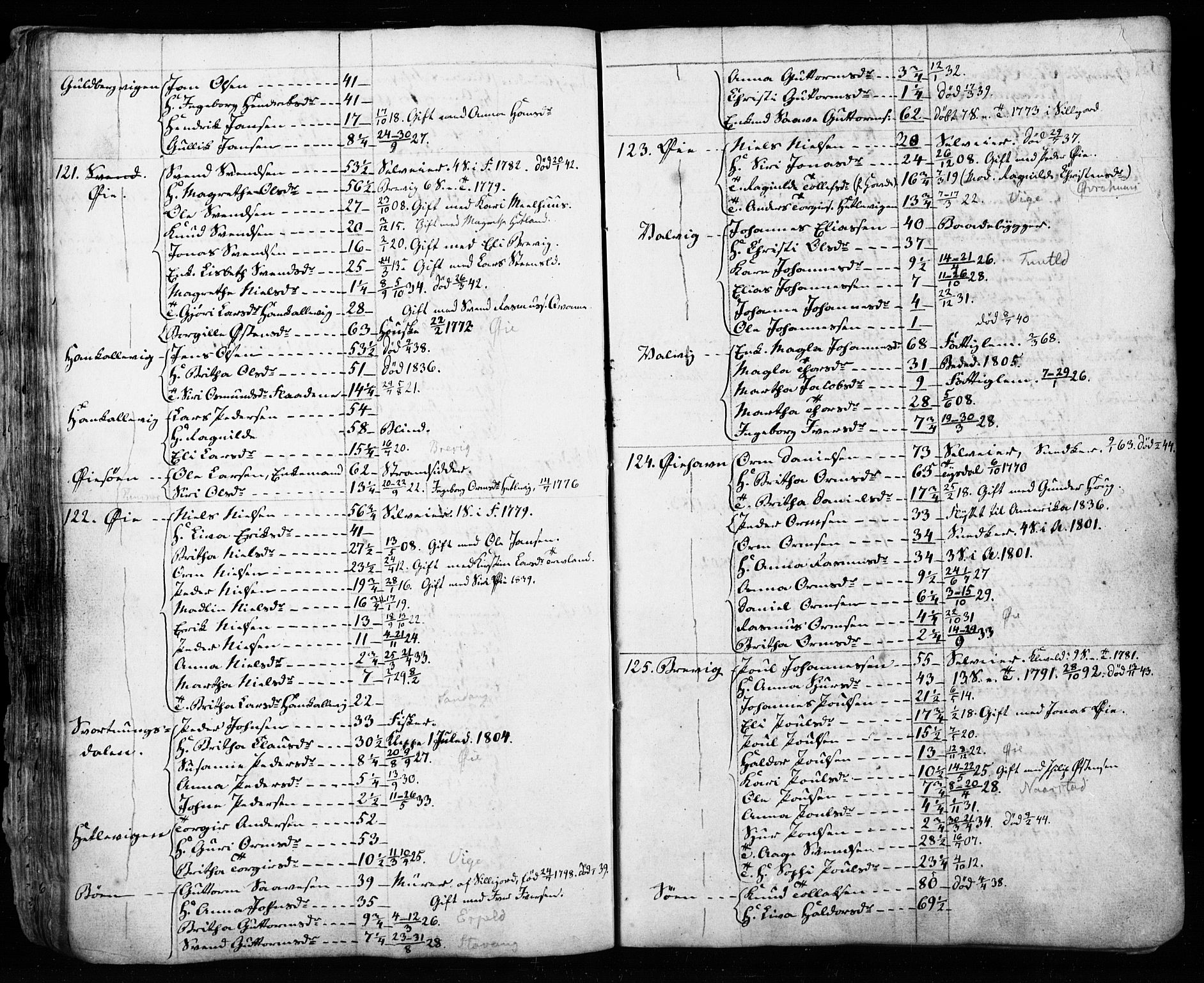 , Census 1835 for Hjelmeland, 1835, p. 42-43