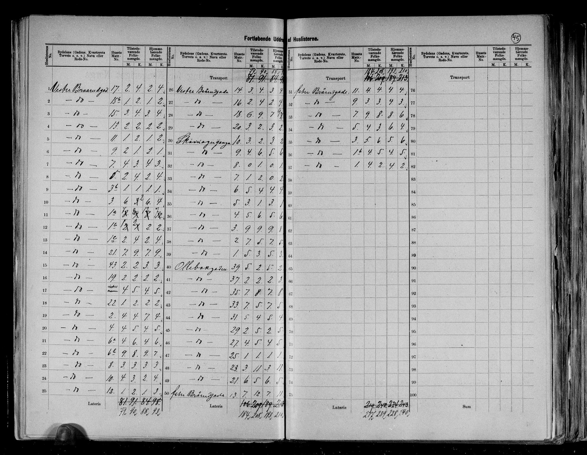 RA, 1891 census for 0703 Horten, 1891, p. 17