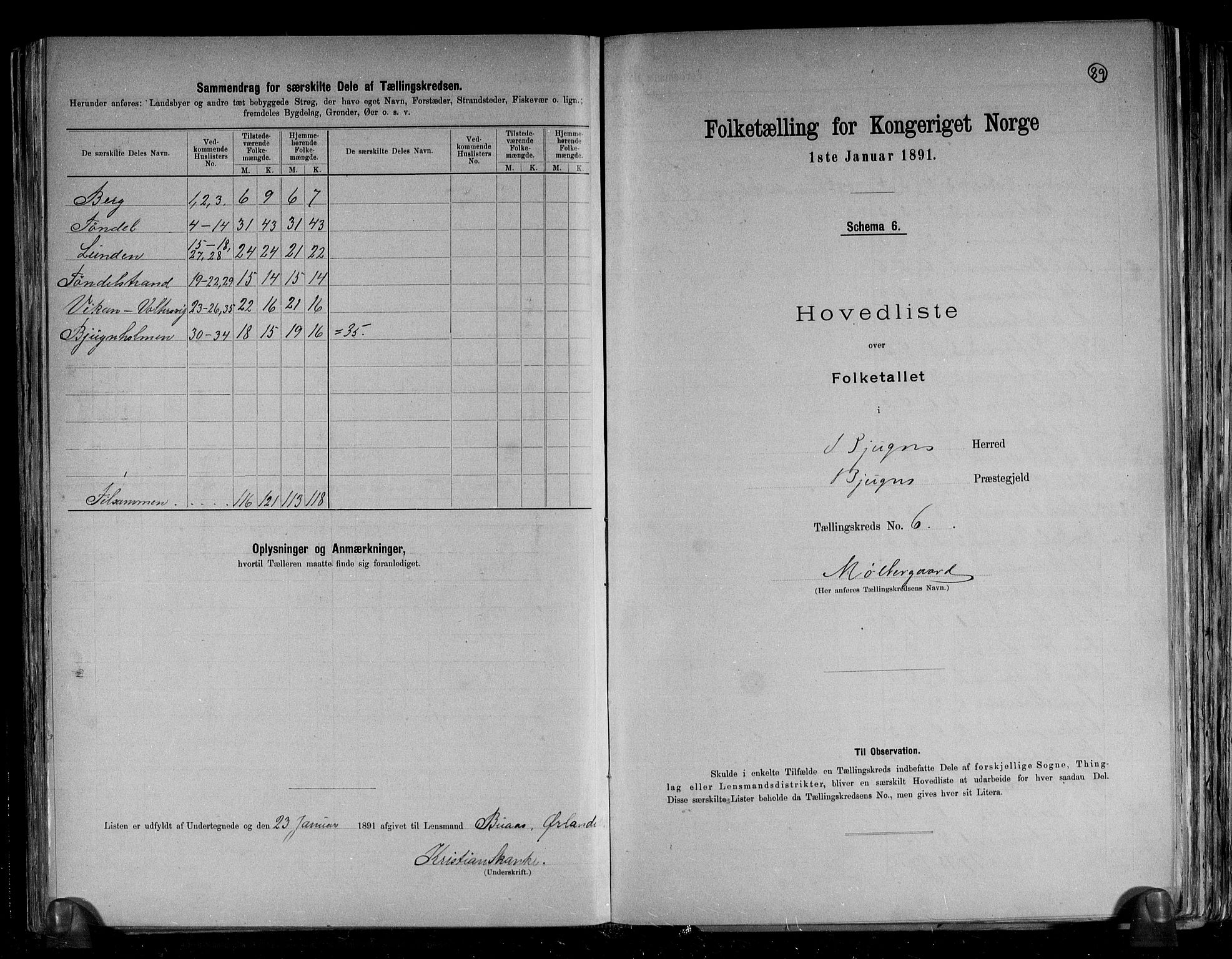 RA, 1891 census for 1627 Bjugn, 1891, p. 16