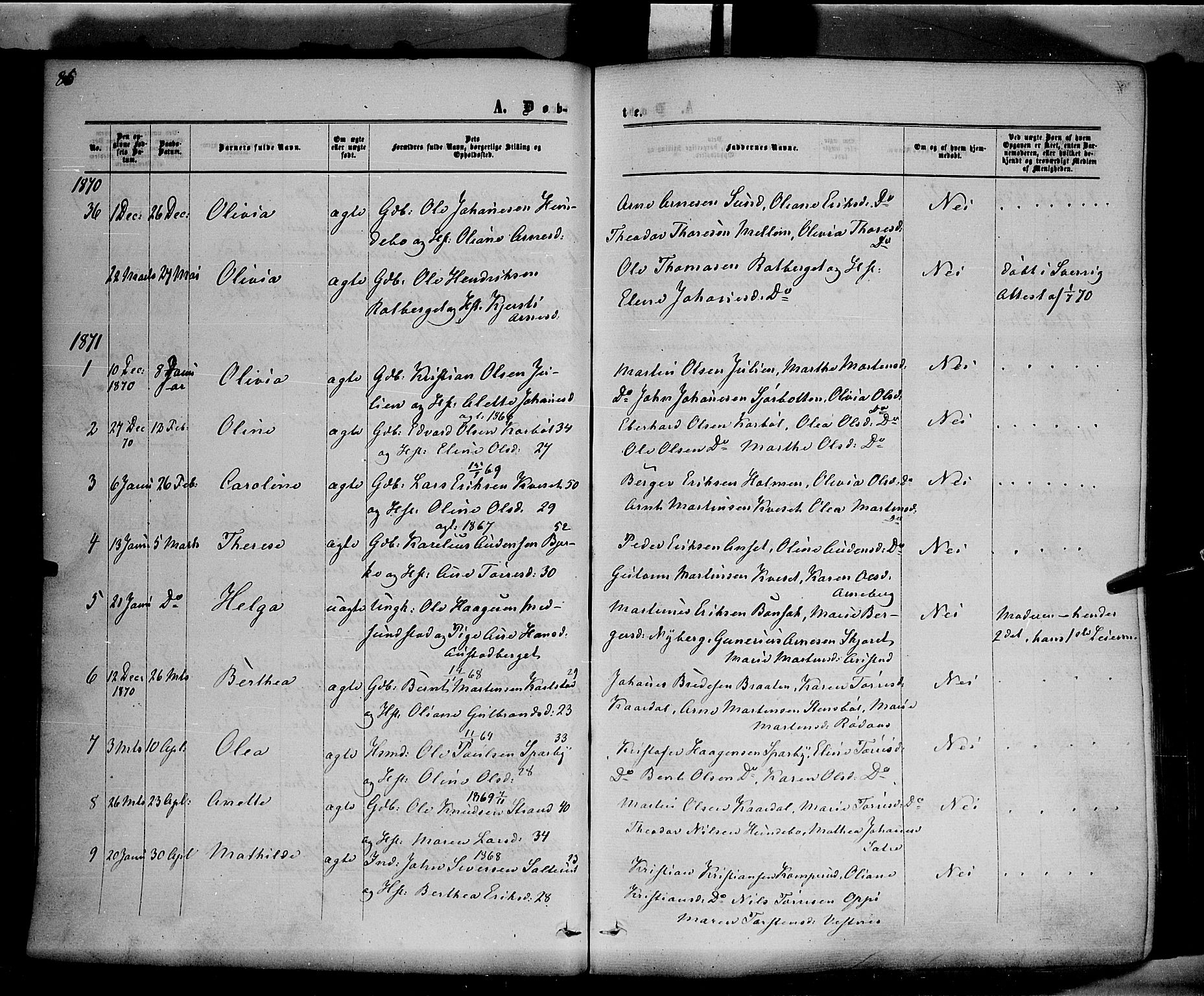 Hof prestekontor, AV/SAH-PREST-038/H/Ha/Haa/L0009: Parish register (official) no. 9, 1862-1877, p. 86