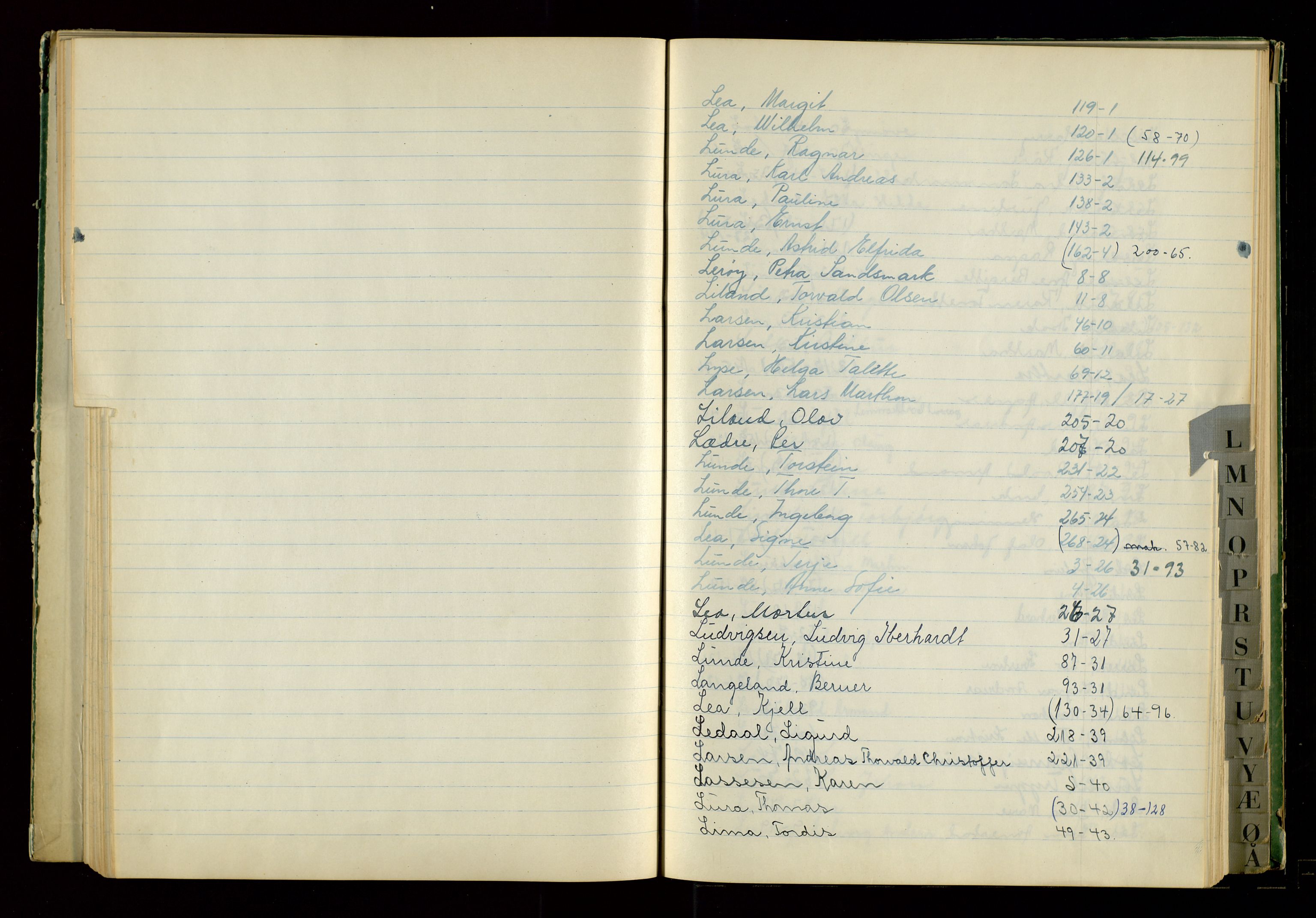 Sandnes politikammer, AV/SAST-A-100446/K/L0001: Register for passjournal, 1919-1962, p. 36