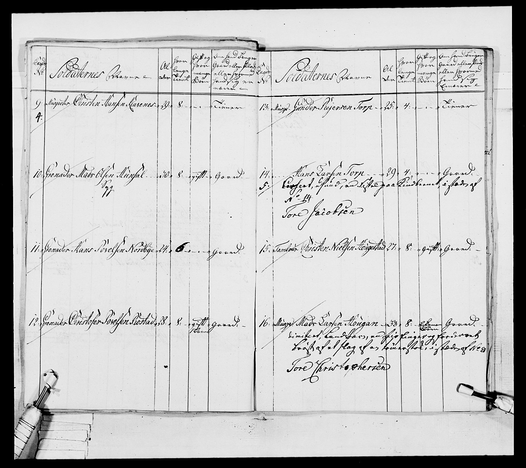 Generalitets- og kommissariatskollegiet, Det kongelige norske kommissariatskollegium, RA/EA-5420/E/Eh/L0037: 1. Akershusiske nasjonale infanteriregiment, 1767-1773, p. 481