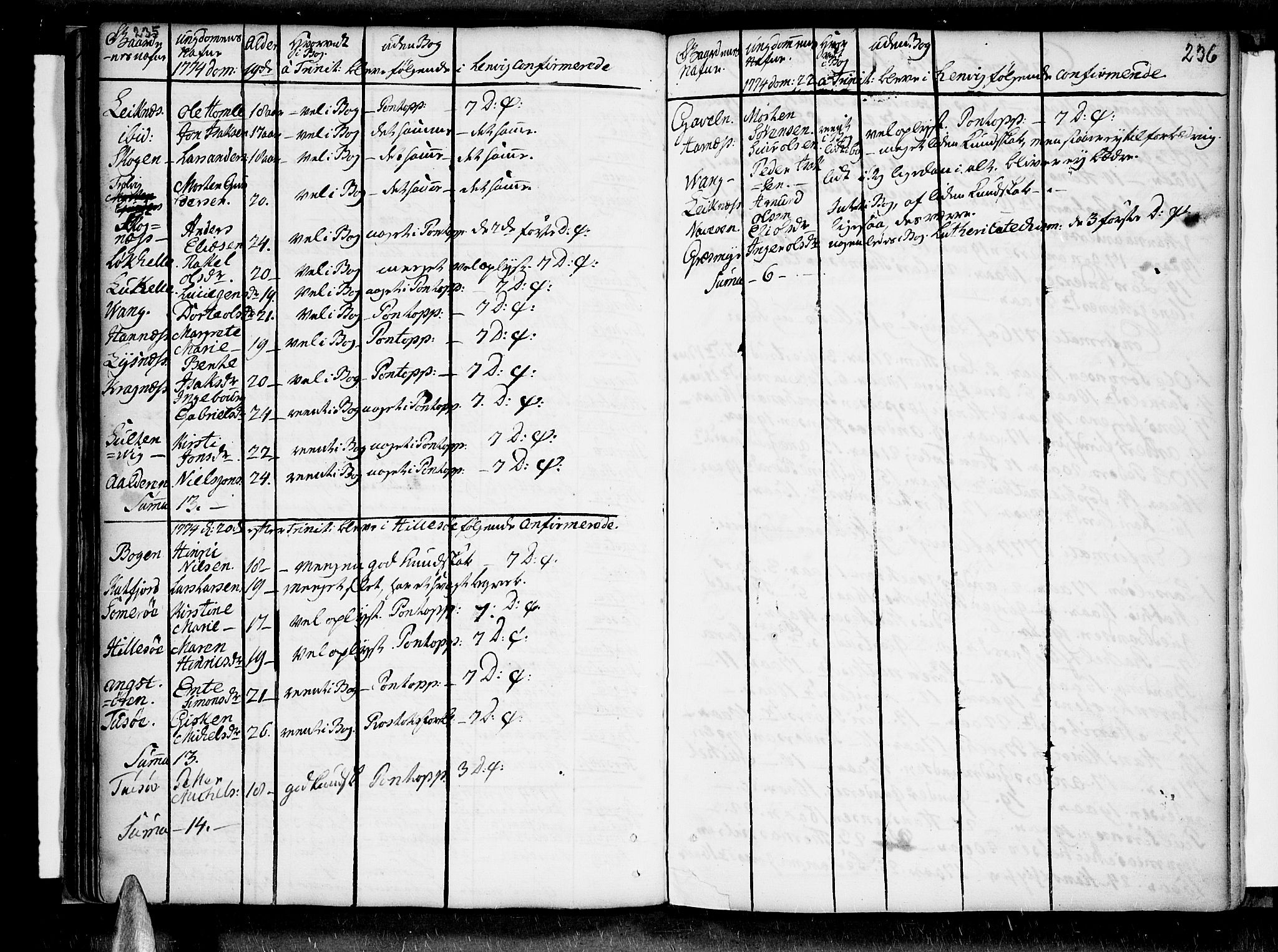 Lenvik sokneprestembete, AV/SATØ-S-1310/H/Ha/Haa/L0001kirke: Parish register (official) no. 1, 1753-1783, p. 235-236