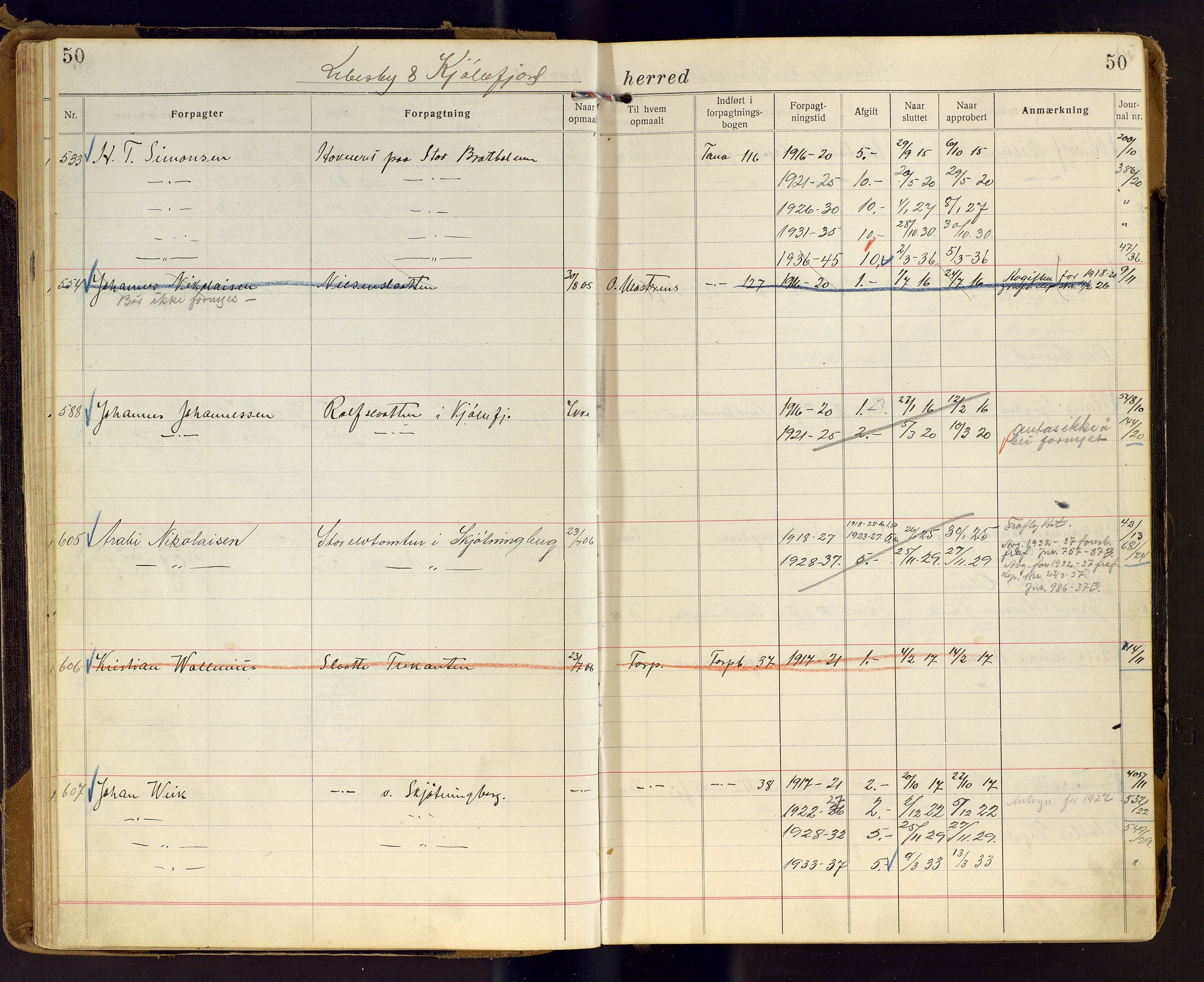 Finnmark jordsalgskommisjon/jordsalgskontor og Statskog SF Finnmark jordsalgskontor, AV/SATØ-S-1443/J/Ja/L0006: Forpaktningsbok for Finnmark II, 1916-1947, p. 50