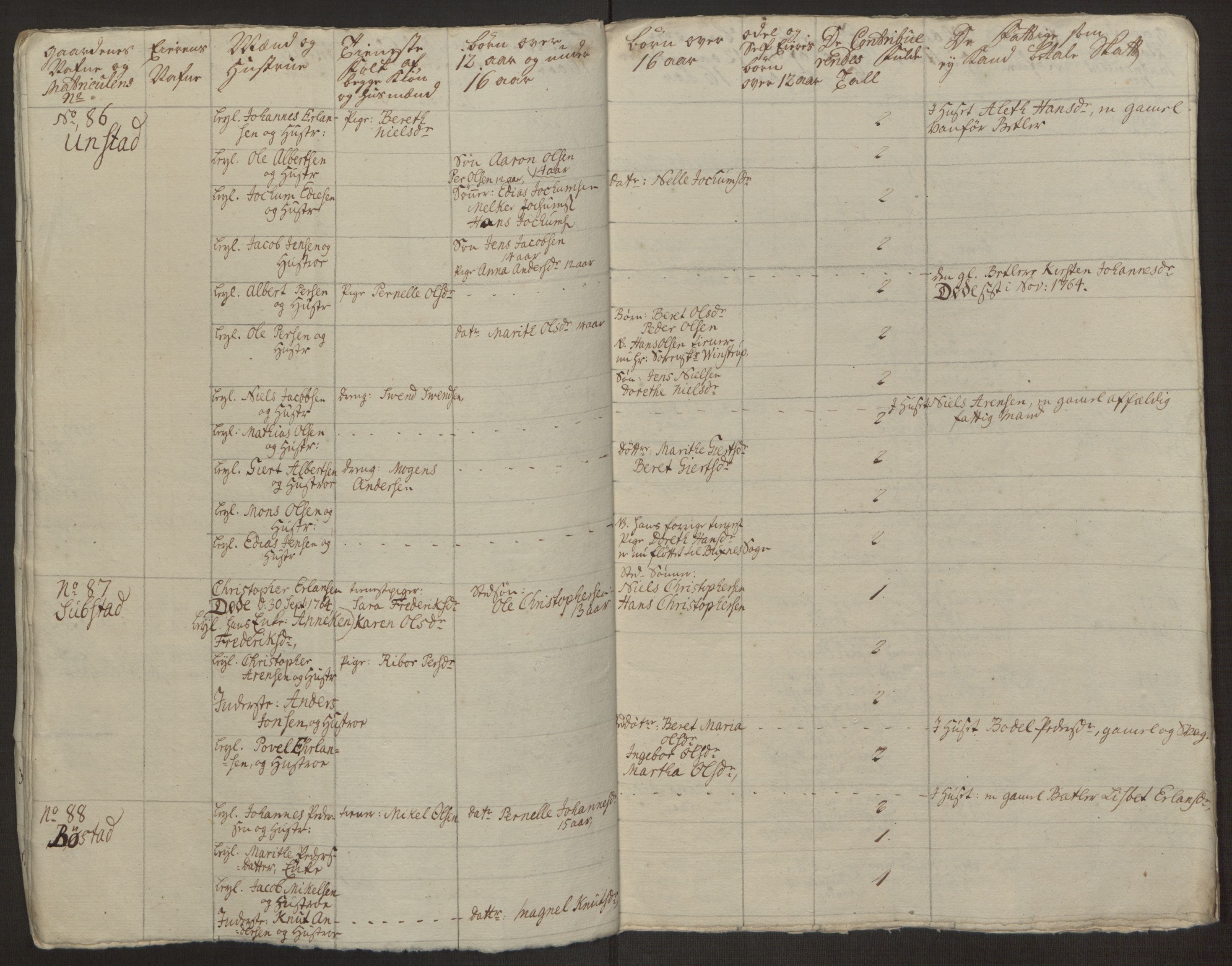 Rentekammeret inntil 1814, Realistisk ordnet avdeling, AV/RA-EA-4070/Ol/L0022a/0002: [Gg 10]: Ekstraskatten, 23.09.1762. Nordlands amt / Vesterålen, Andenes og Lofoten, 1763-1769, p. 232