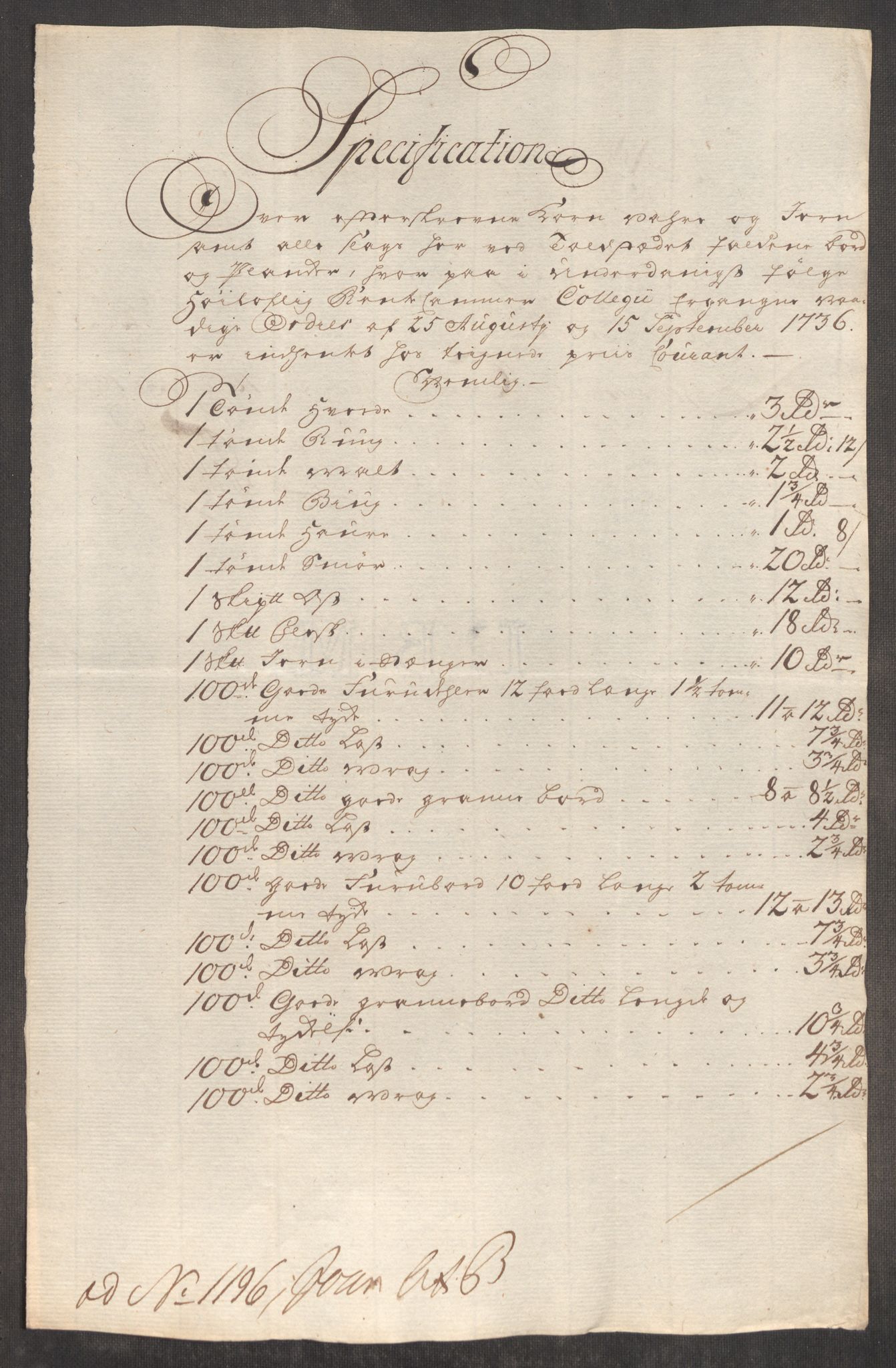 Rentekammeret inntil 1814, Realistisk ordnet avdeling, AV/RA-EA-4070/Oe/L0003: [Ø1]: Priskuranter, 1745-1748, p. 732