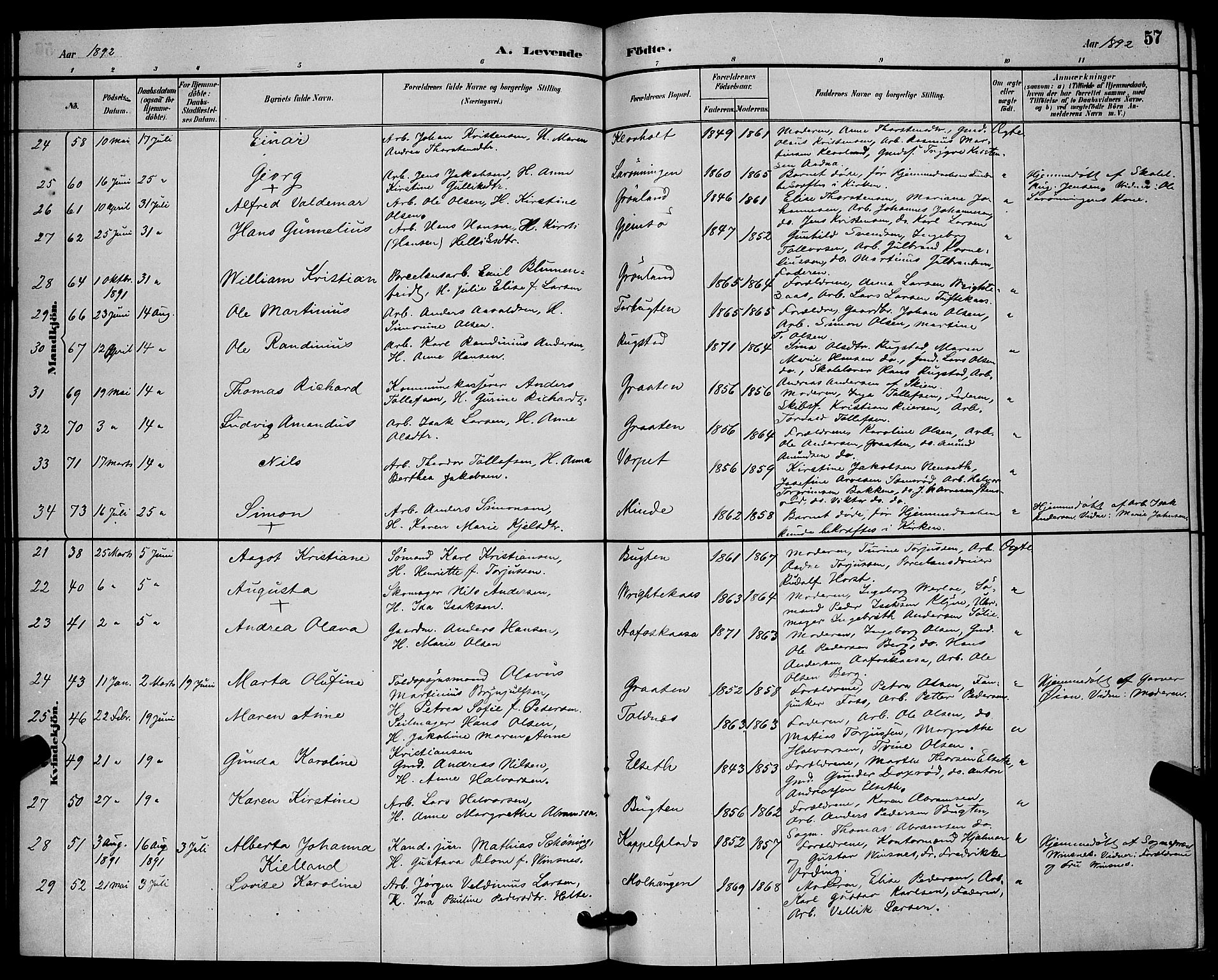 Solum kirkebøker, AV/SAKO-A-306/G/Ga/L0007: Parish register (copy) no. I 7, 1884-1898, p. 57