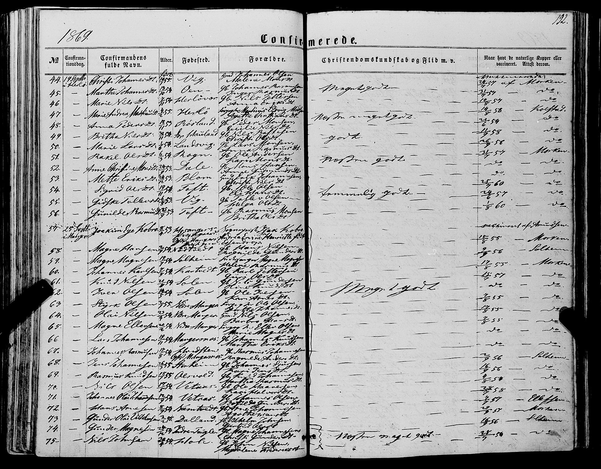 Manger sokneprestembete, SAB/A-76801/H/Haa: Parish register (official) no. A 7, 1860-1870, p. 192