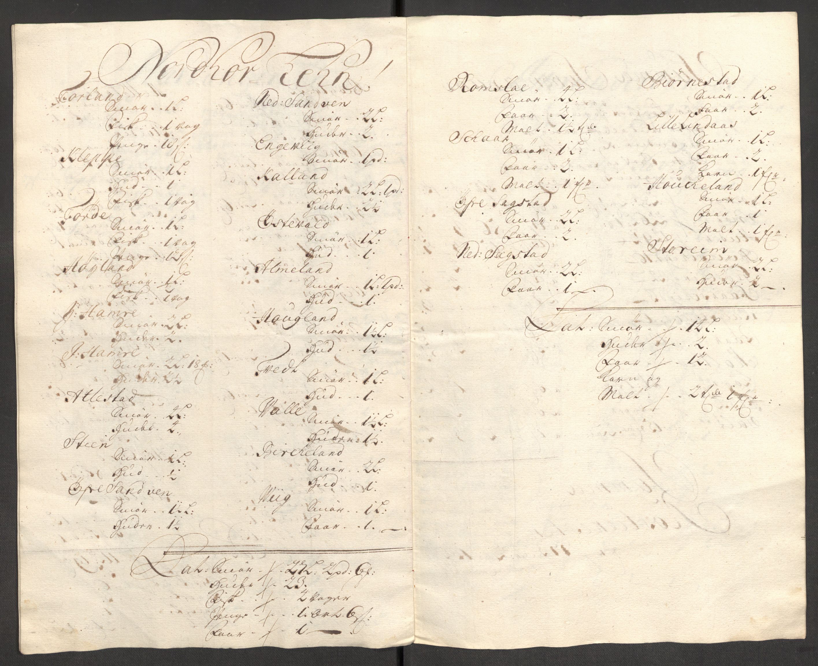 Rentekammeret inntil 1814, Reviderte regnskaper, Fogderegnskap, AV/RA-EA-4092/R50/L3160: Fogderegnskap Lyse kloster, 1710-1719, p. 294