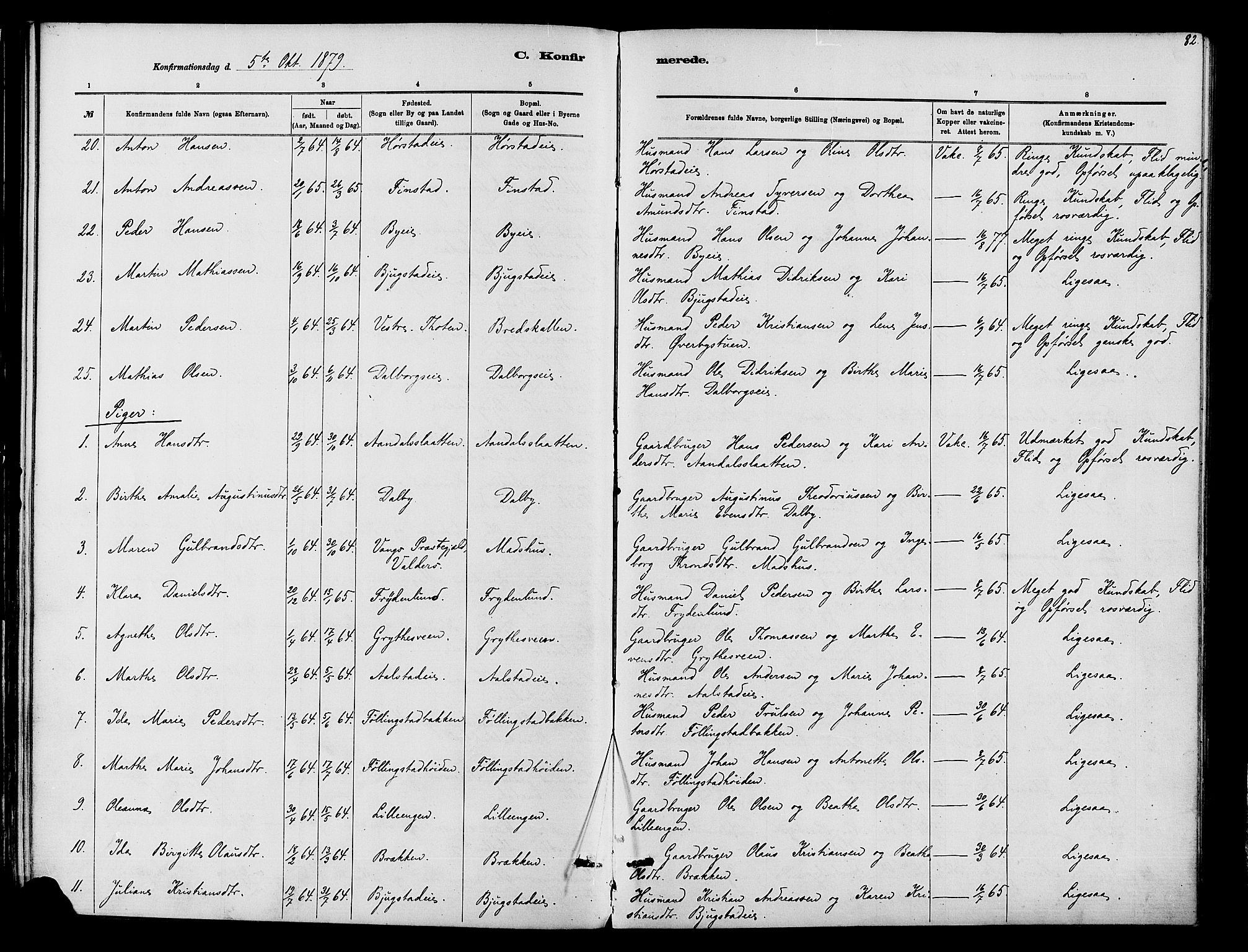 Vardal prestekontor, AV/SAH-PREST-100/H/Ha/Haa/L0010: Parish register (official) no. 10, 1878-1893, p. 82