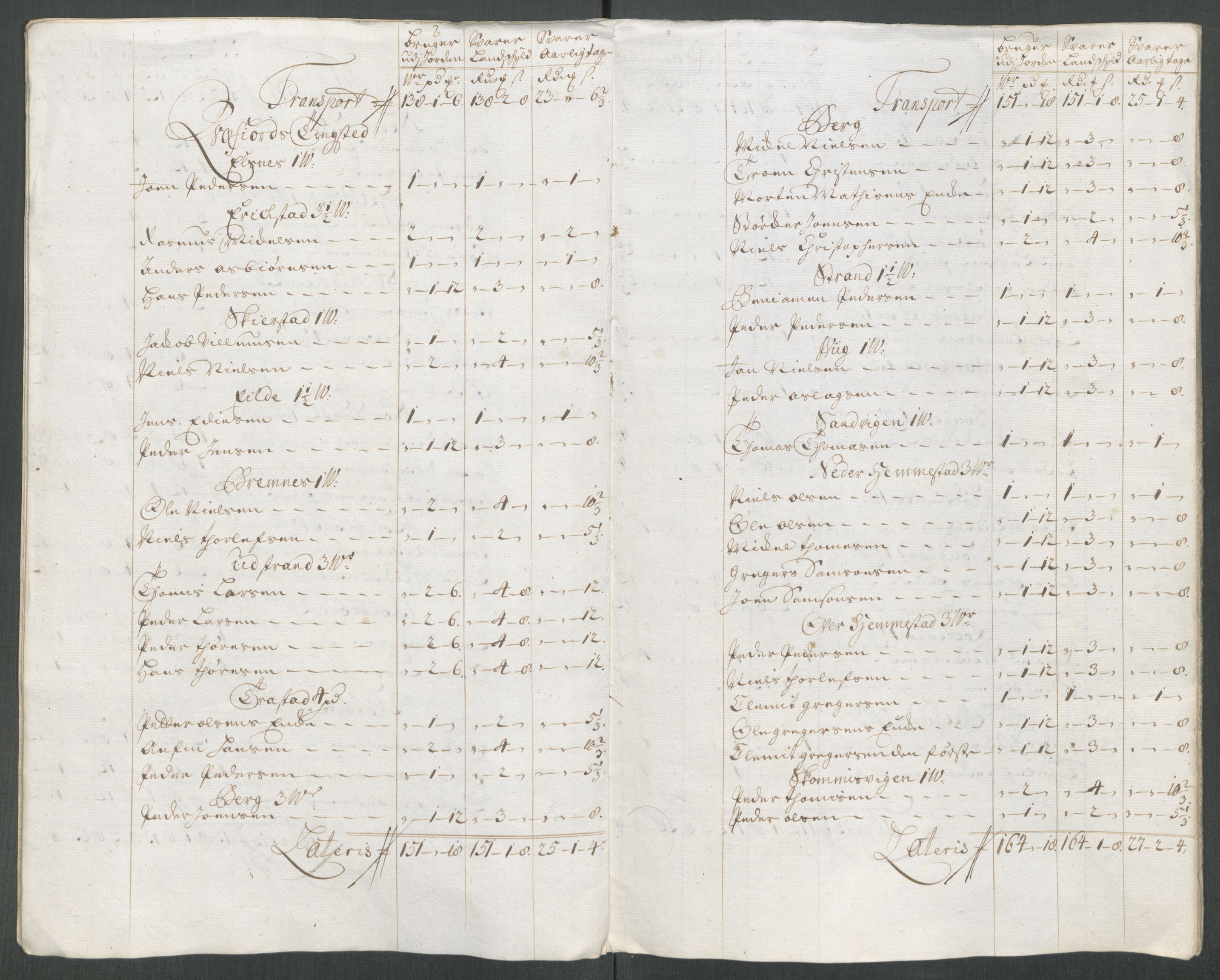 Rentekammeret inntil 1814, Reviderte regnskaper, Fogderegnskap, AV/RA-EA-4092/R68/L4762: Fogderegnskap Senja og Troms, 1716, p. 186