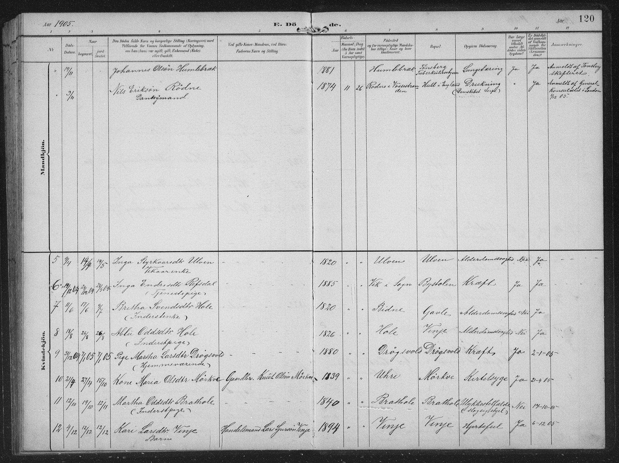 Vossestrand Sokneprestembete, AV/SAB-A-79101/H/Hab: Parish register (copy) no. B 4, 1894-1941, p. 120