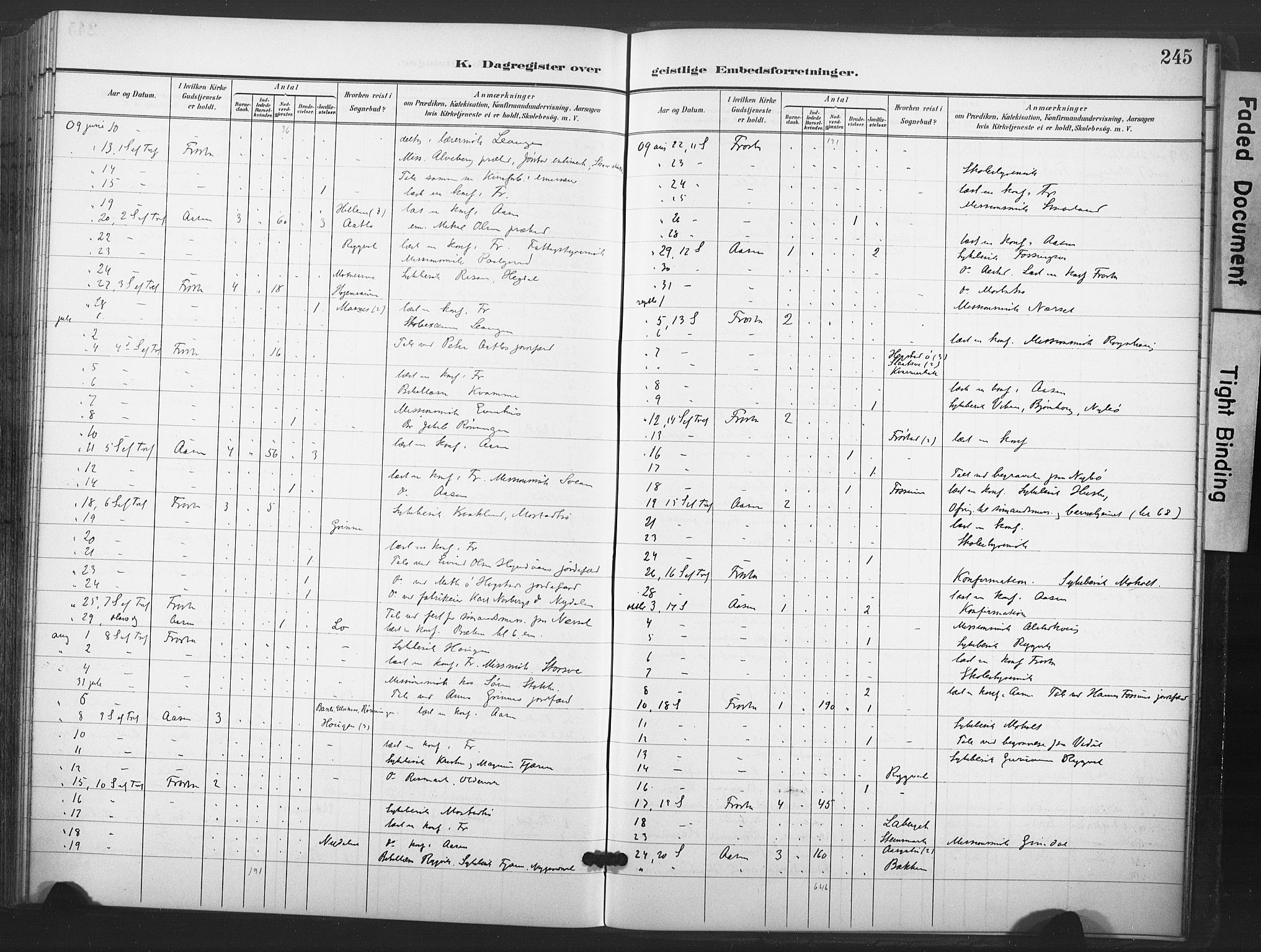 Ministerialprotokoller, klokkerbøker og fødselsregistre - Nord-Trøndelag, SAT/A-1458/713/L0122: Parish register (official) no. 713A11, 1899-1910, p. 245