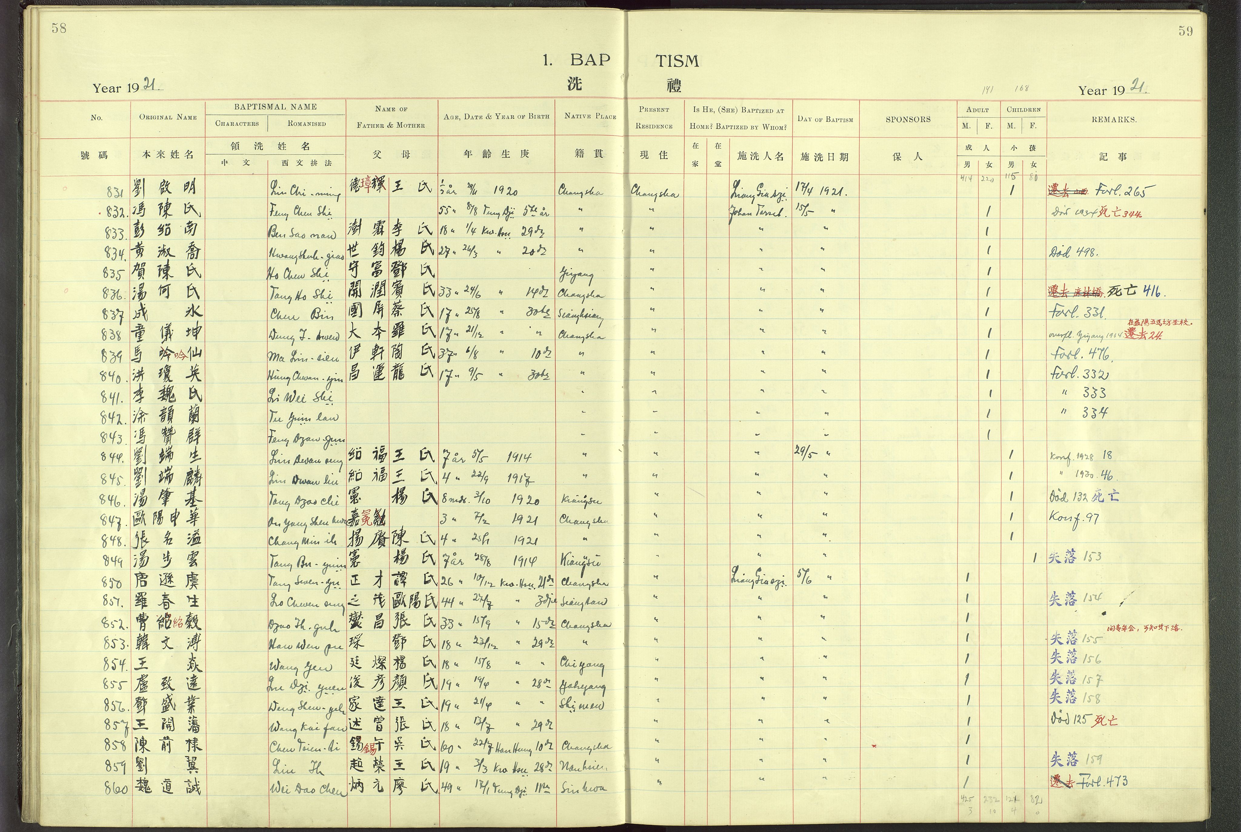 Det Norske Misjonsselskap - utland - Kina (Hunan), VID/MA-A-1065/Dm/L0001: Parish register (official) no. 46, 1903-1936, p. 58-59