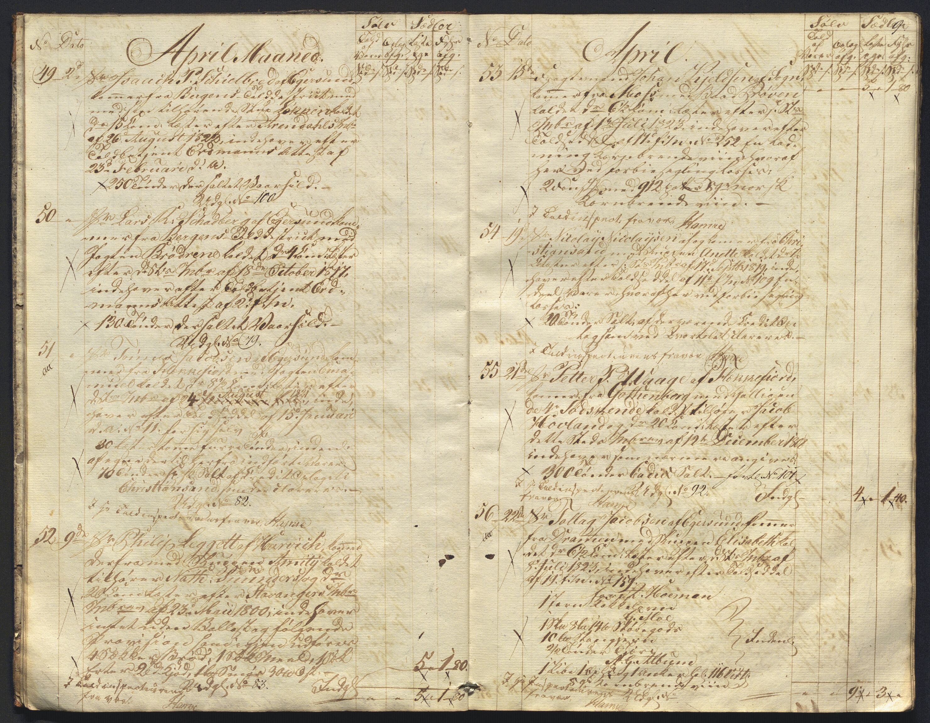 Revisjonsdepartementet, 2. revisjonskontor, AV/RA-S-1115/E/E015/L0059: Egersund: Tollbok, 1825, p. 8b-9a