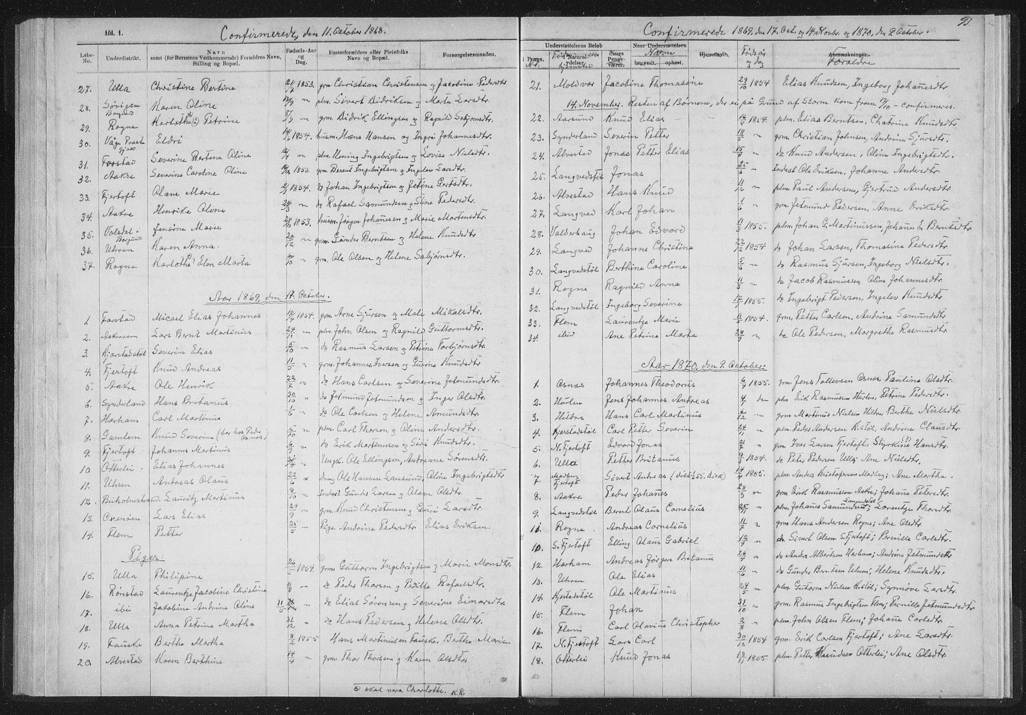 Ministerialprotokoller, klokkerbøker og fødselsregistre - Møre og Romsdal, AV/SAT-A-1454/536/L0514: Parish register (official) no. 536D01, 1840-1875, p. 93