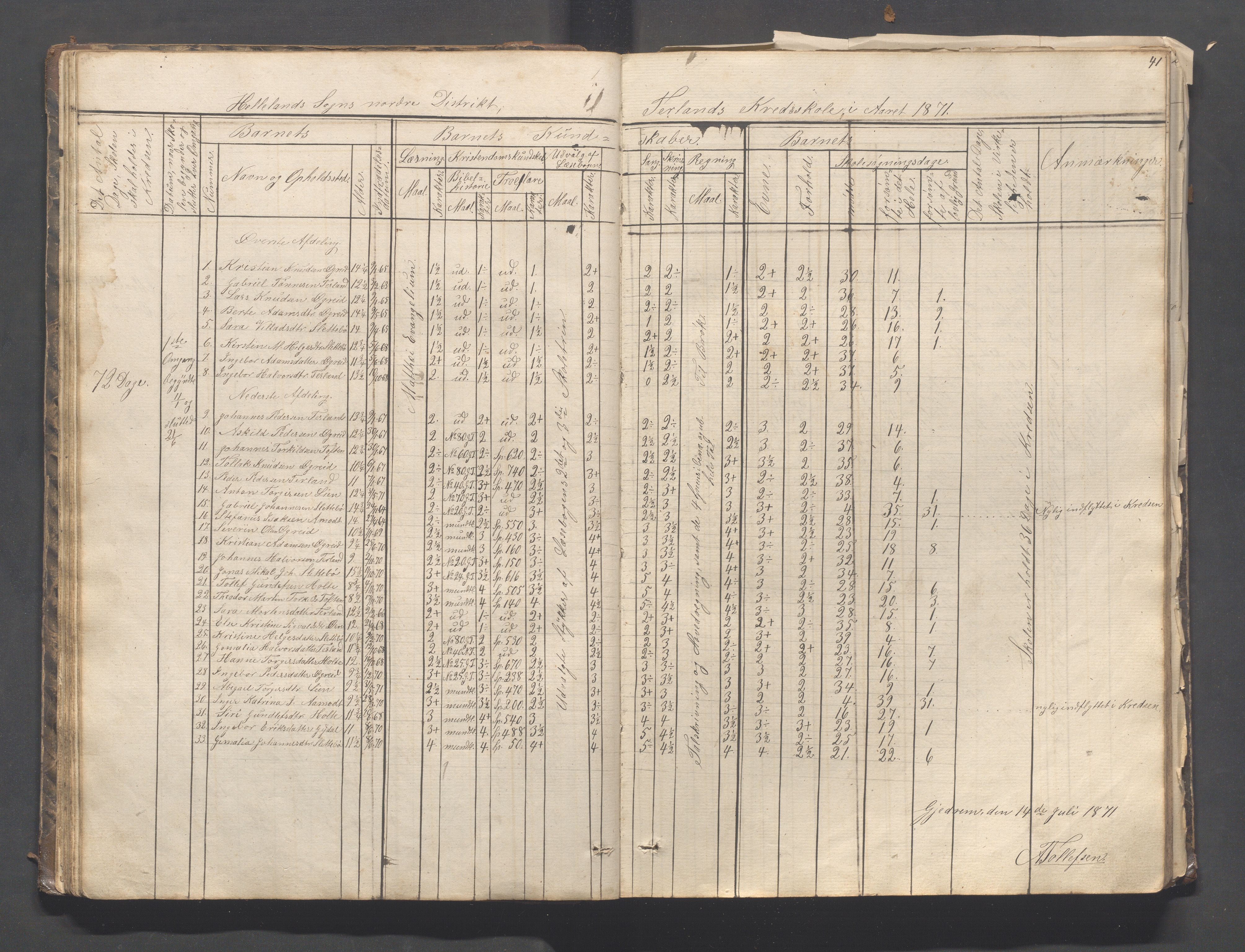 Helleland kommune - Skolekommisjonen/skolestyret, IKAR/K-100486/H/L0003: Skoleprotokoll - Nordre distrikt, 1858-1888, p. 41